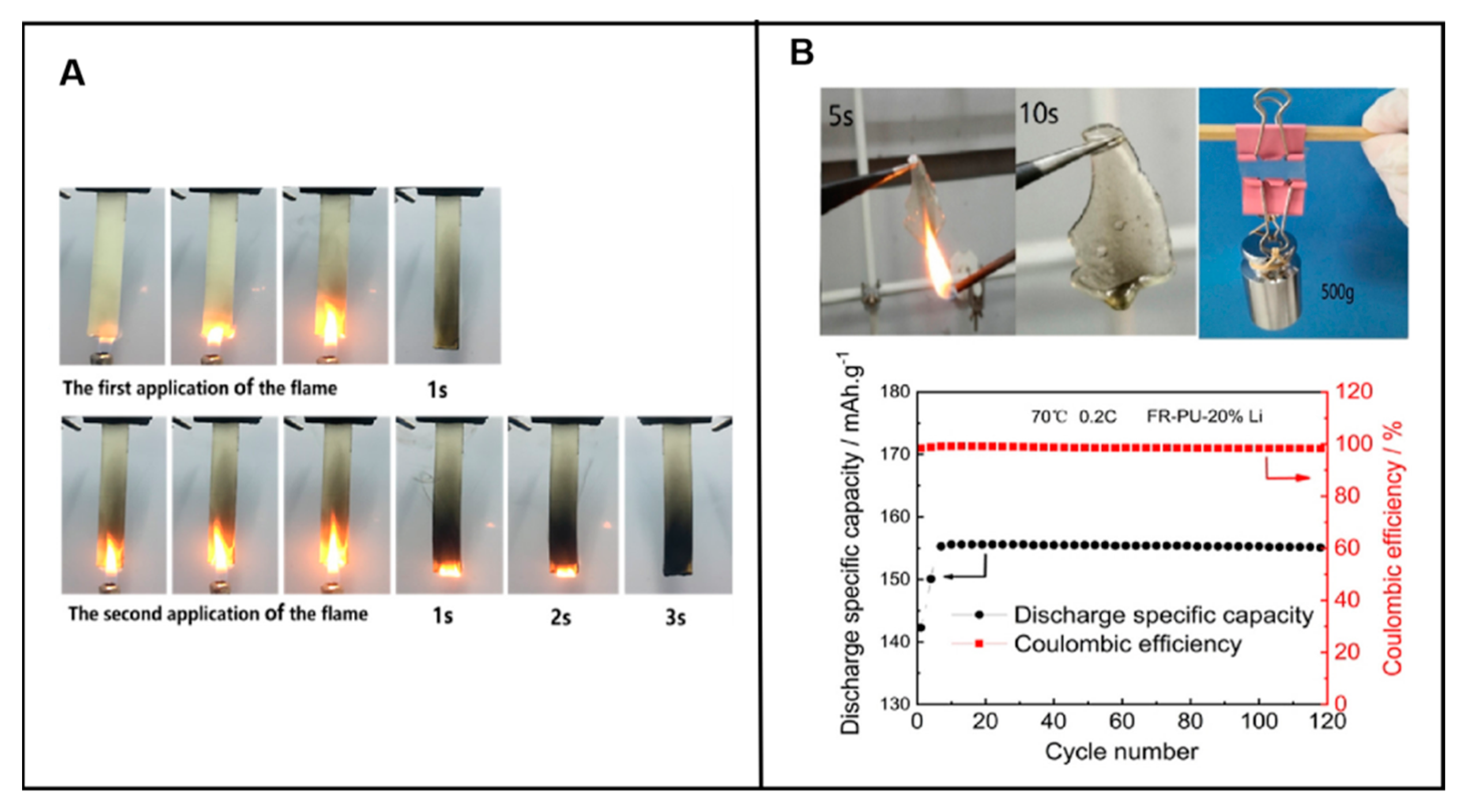 Polymers 15 03711 g024