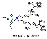Polymers 15 03711 i044