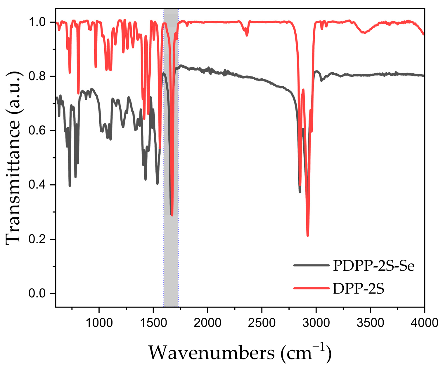 Polymers 15 03713 g003