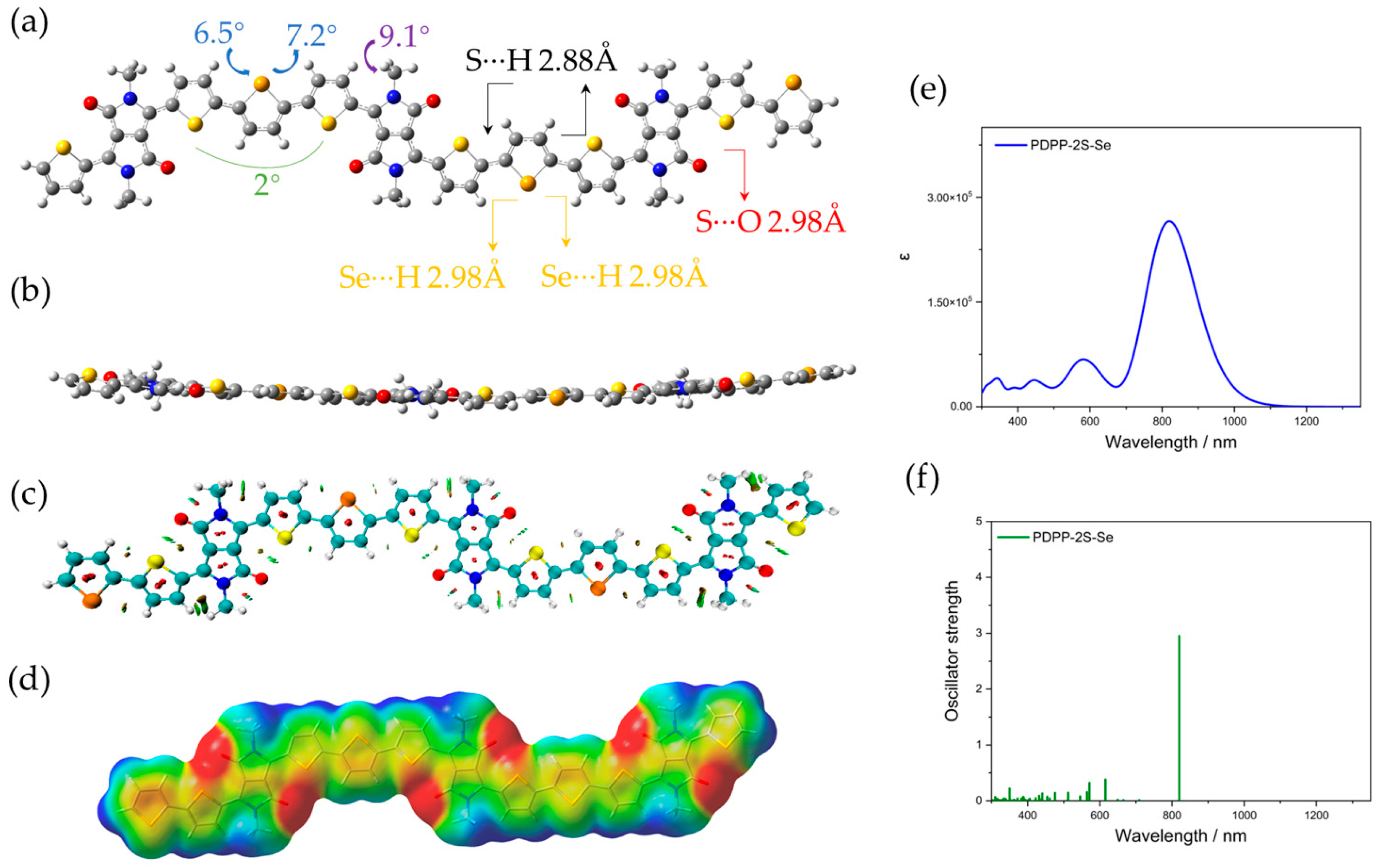Polymers 15 03713 g005
