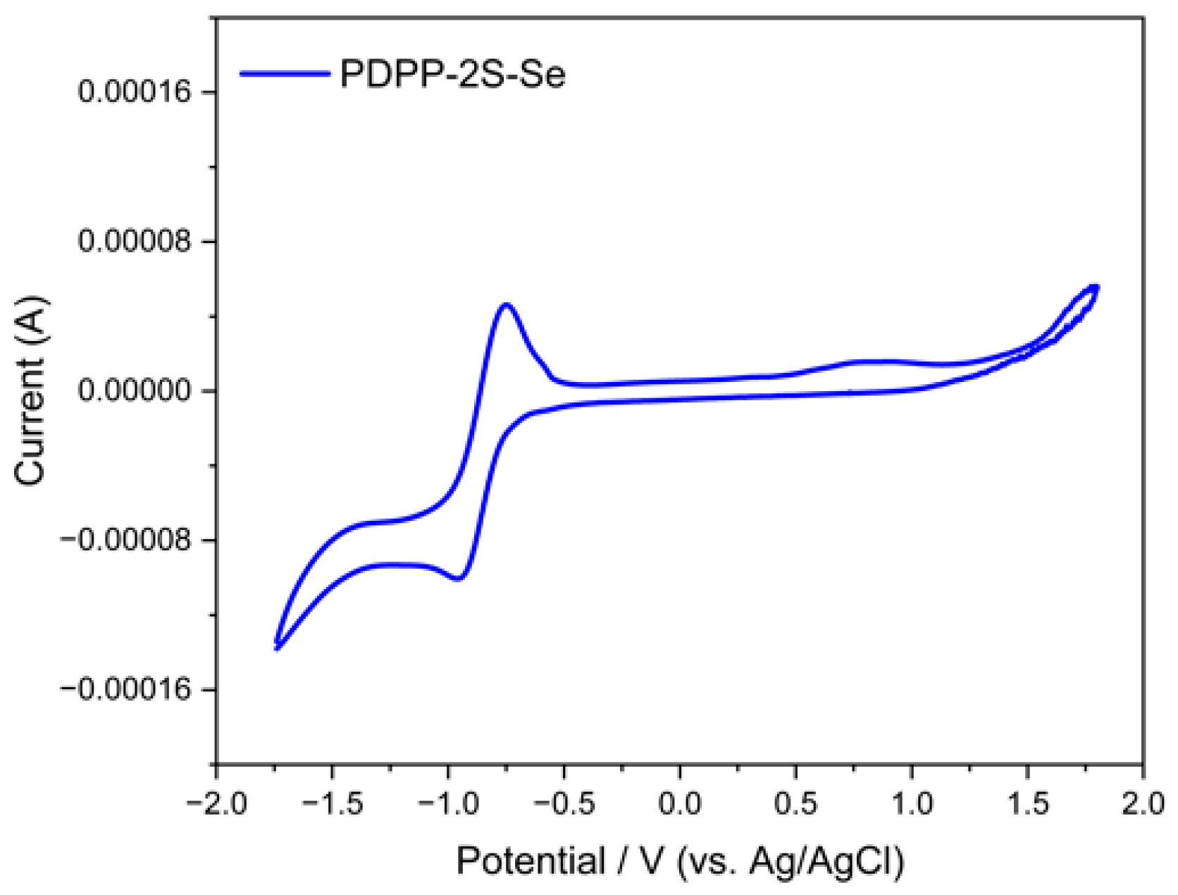 Polymers 15 03713 g008