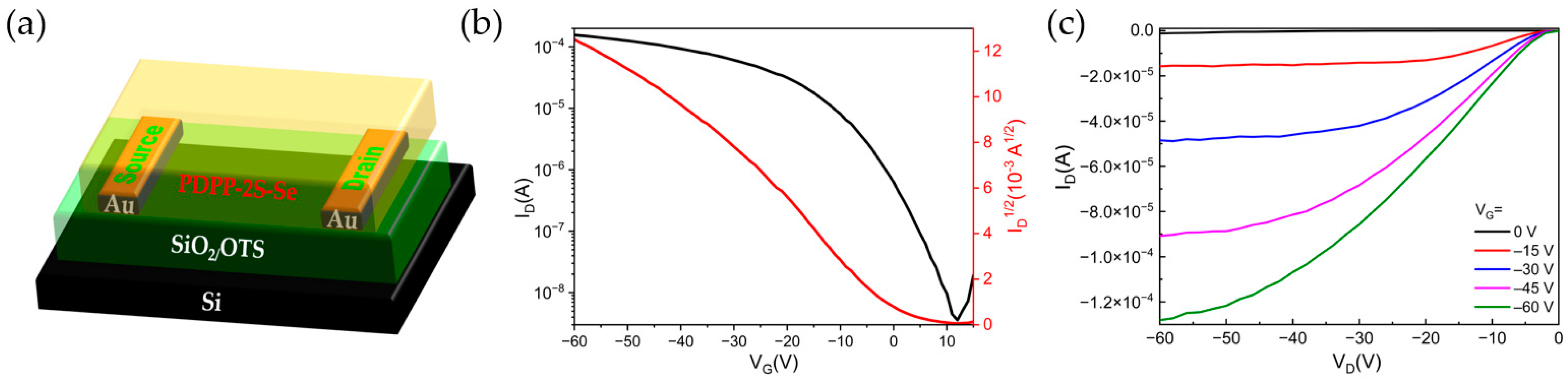 Polymers 15 03713 g009