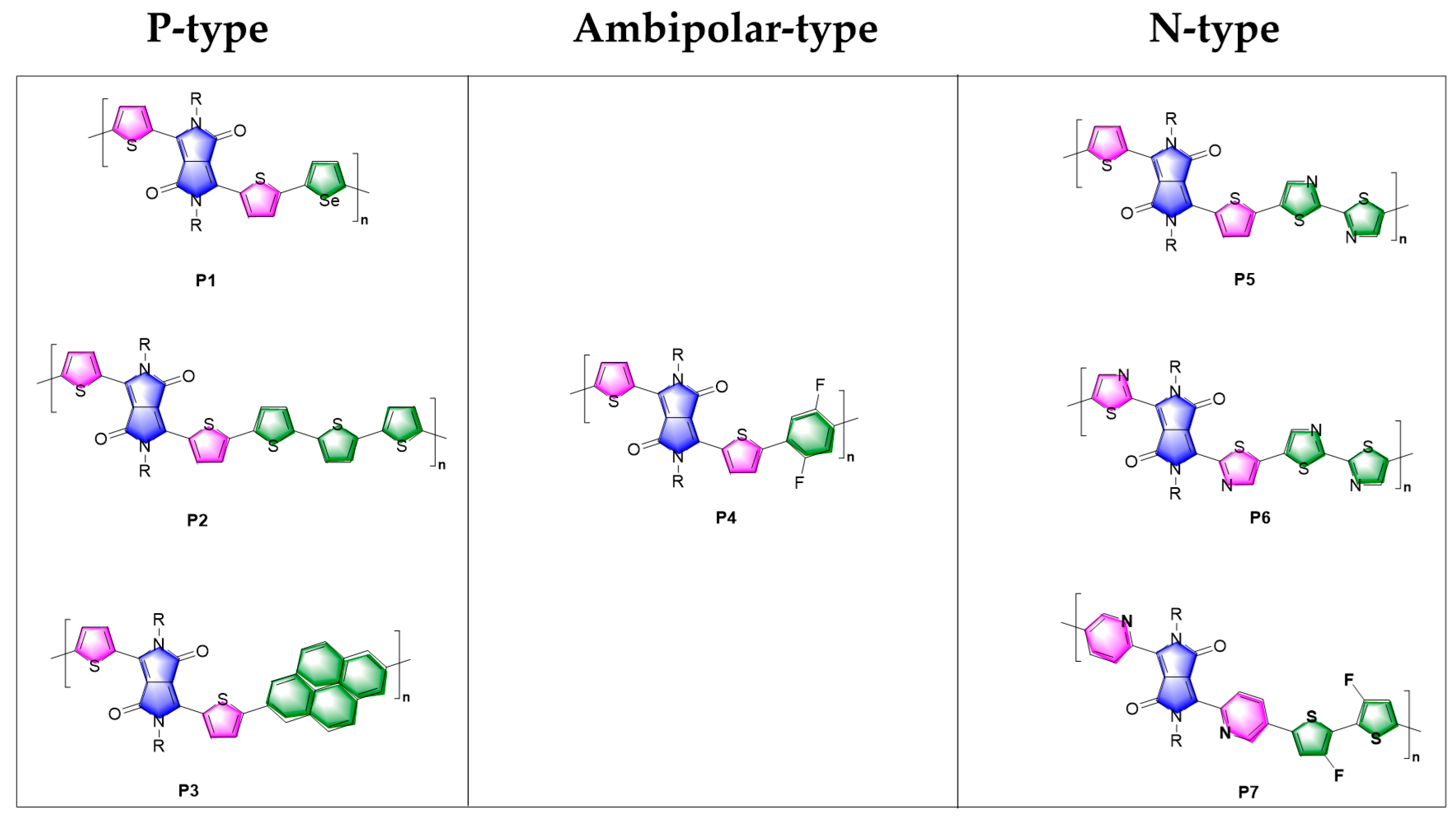Polymers 15 03713 g010