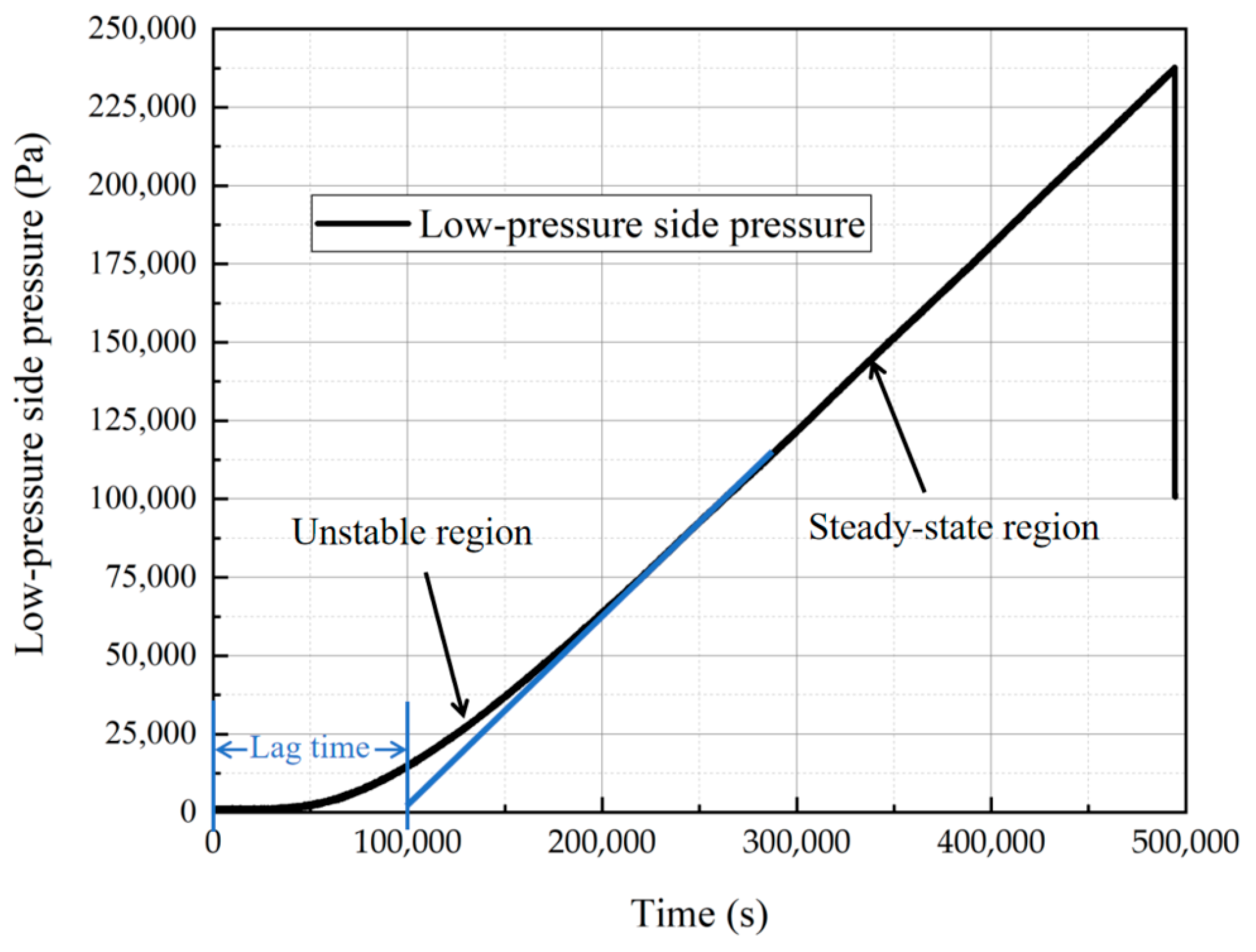 Polymers 15 03715 g003