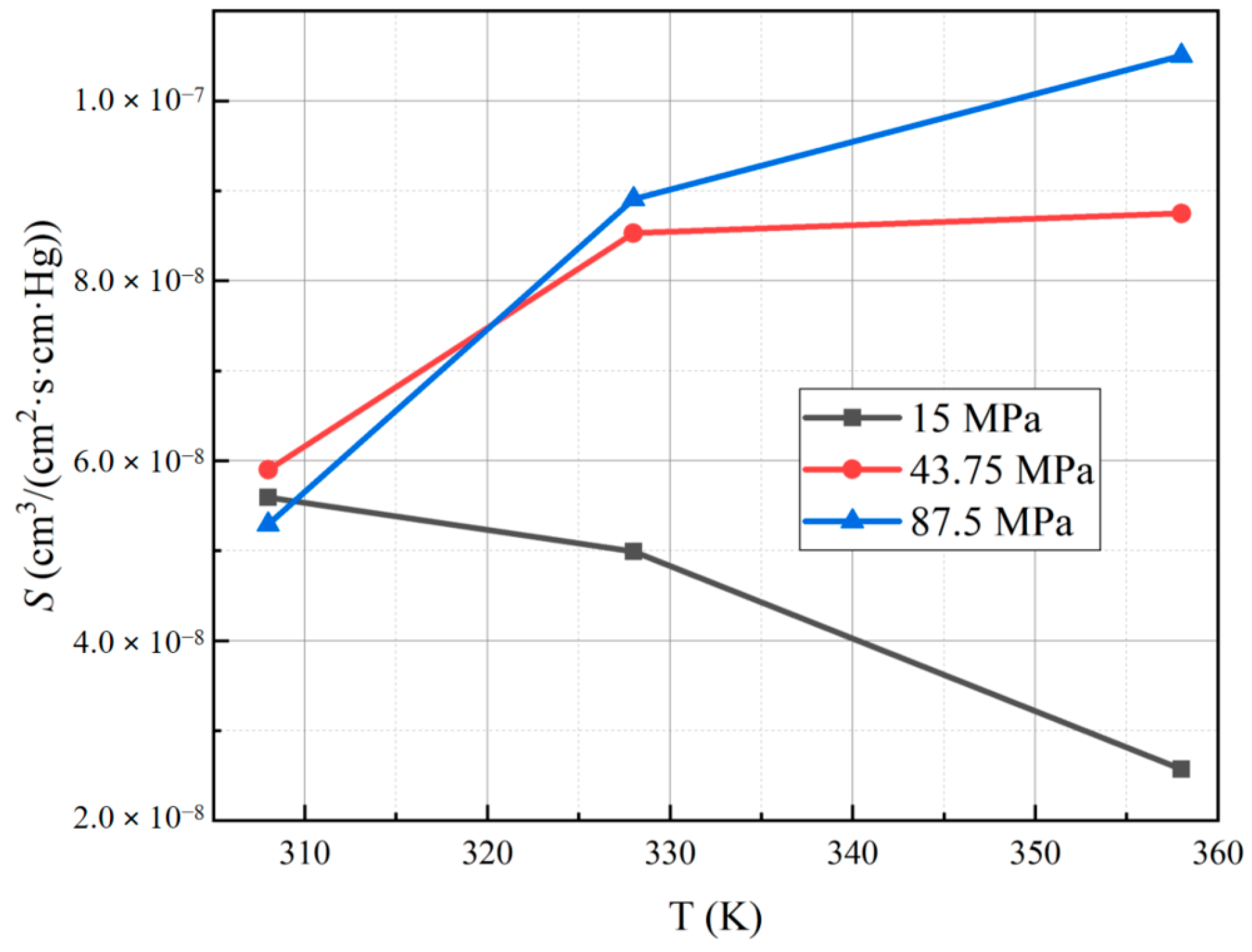 Polymers 15 03715 g008