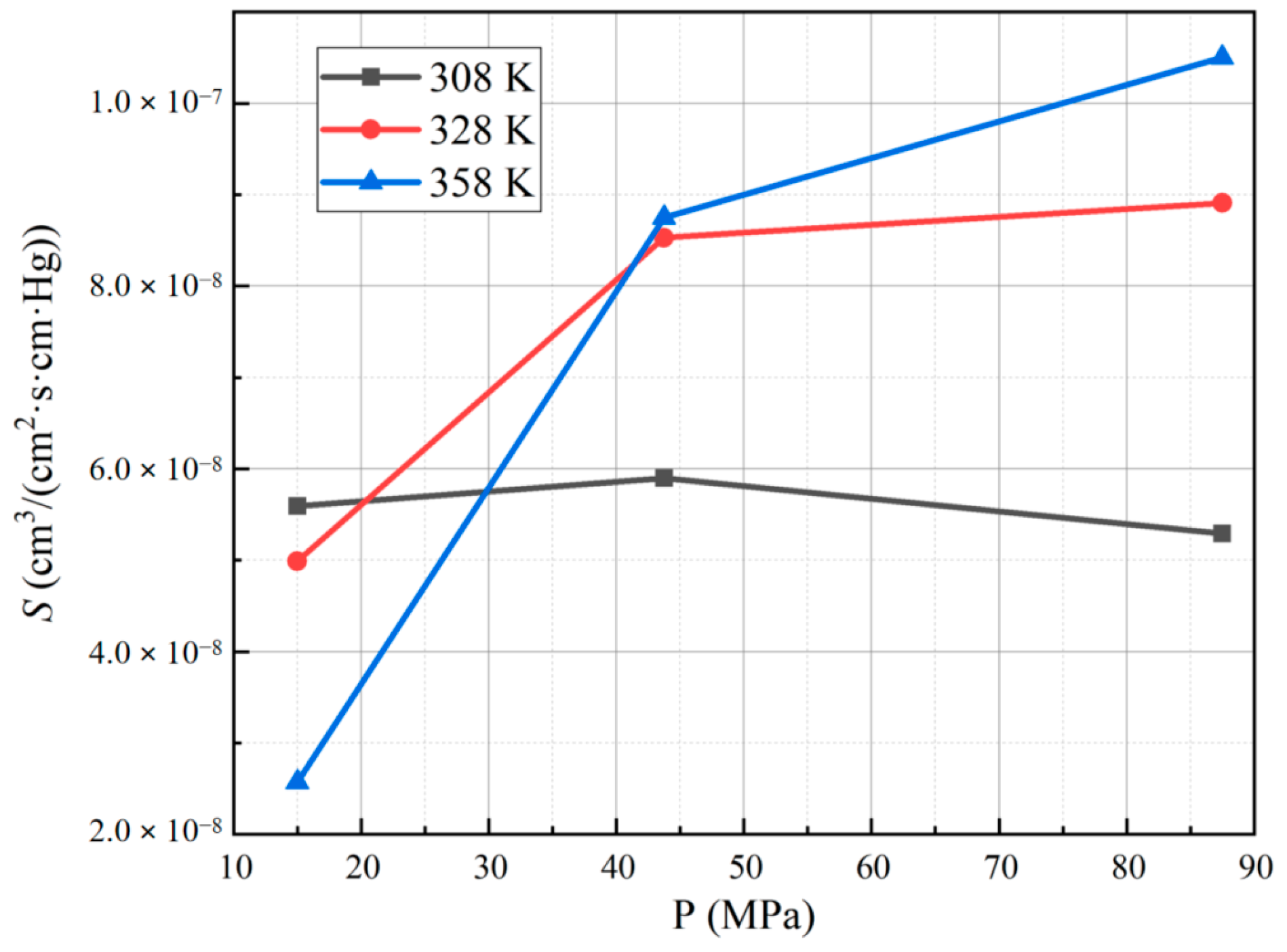 Polymers 15 03715 g009