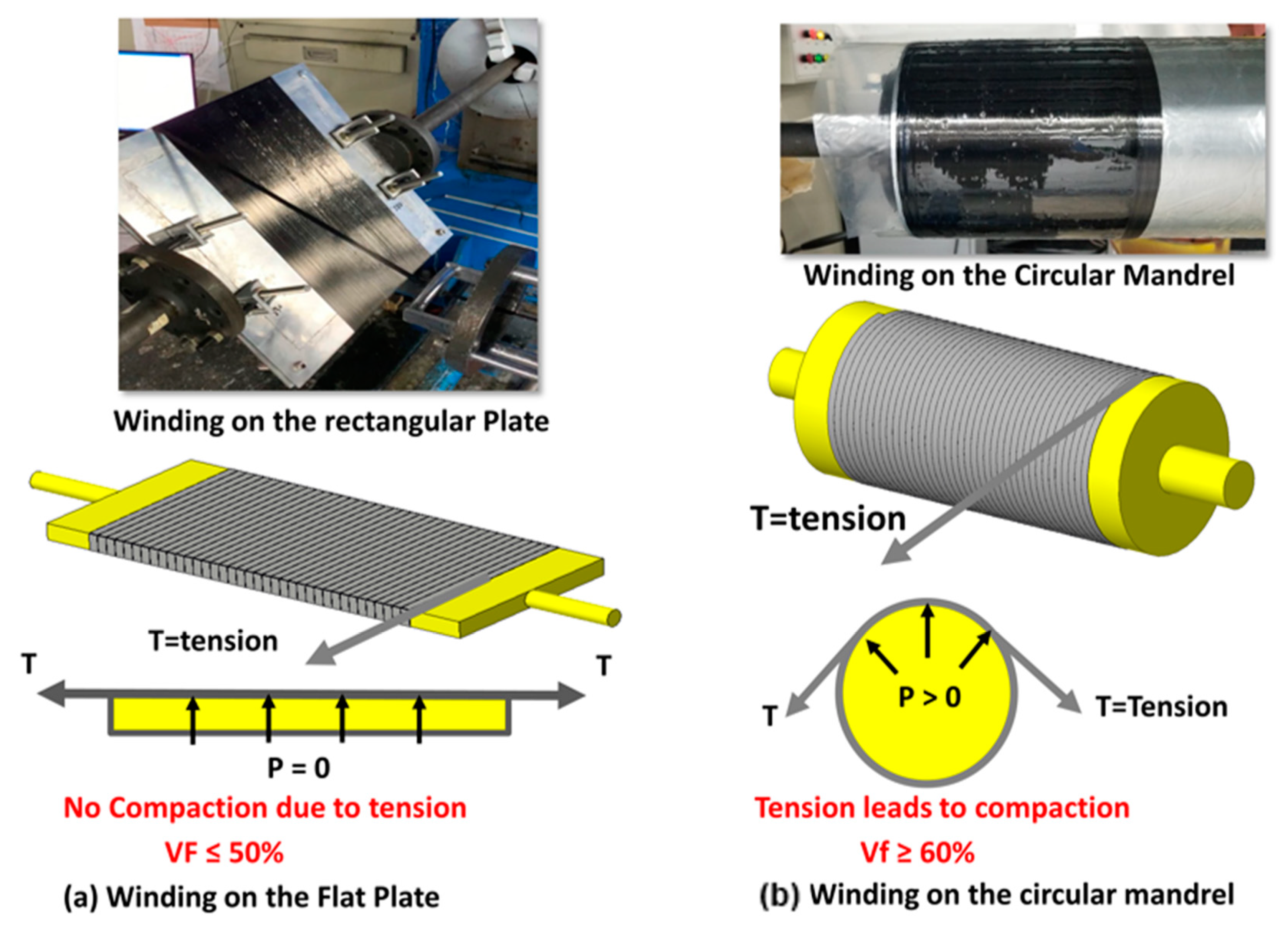 Polymers 15 03716 g003 Polymers 15 03716 g003