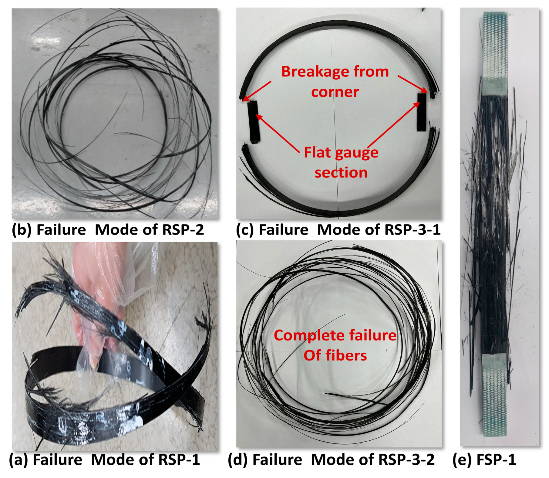 Polymers 15 03716 g013 Polymers 15 03716 g013