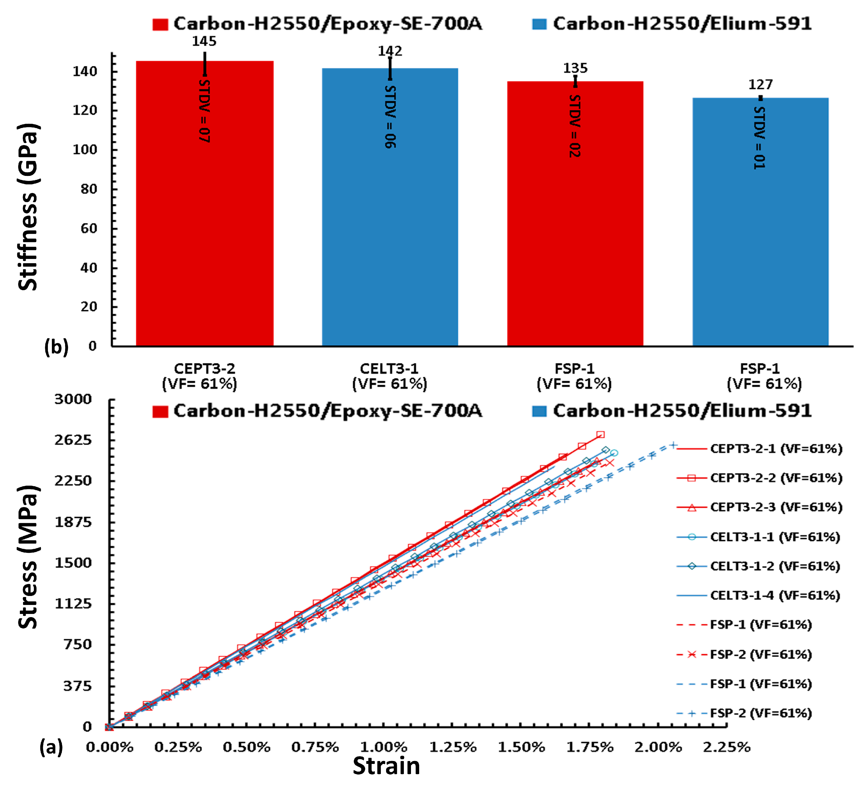 Polymers 15 03716 g015 Polymers 15 03716 g015