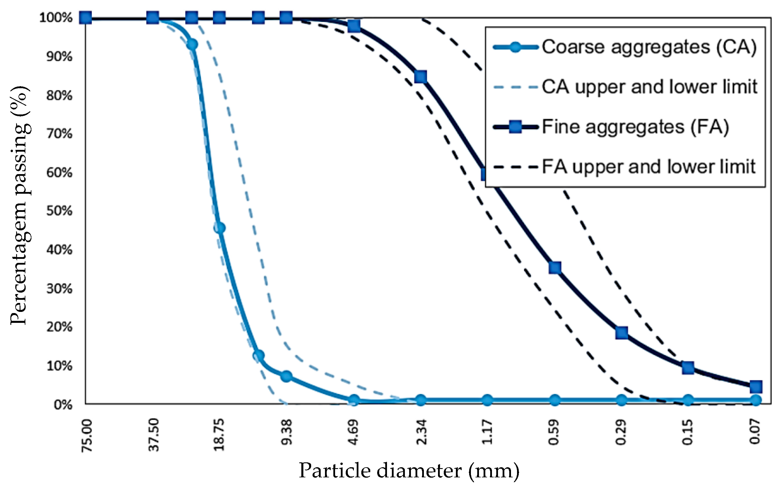 Polymers 15 03718 g001