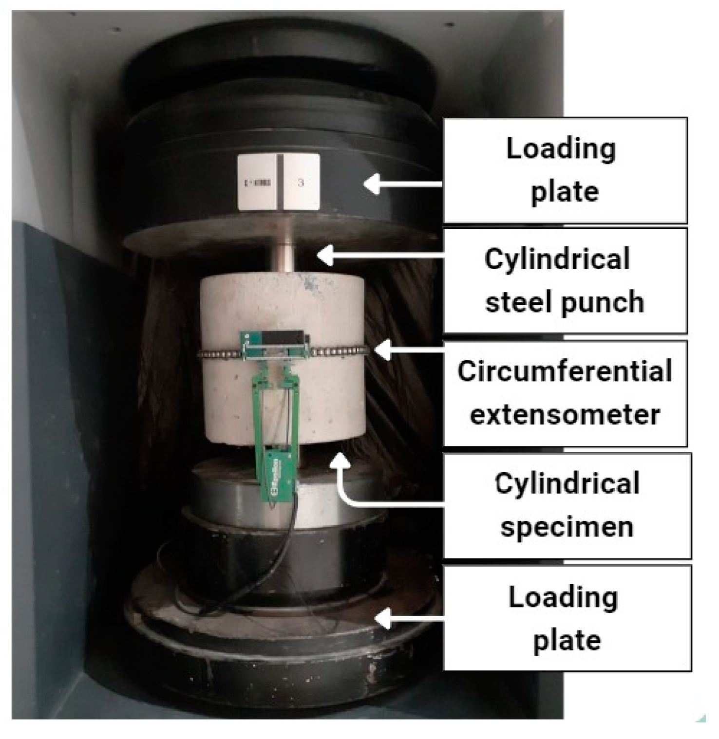 Polymers 15 03718 g002