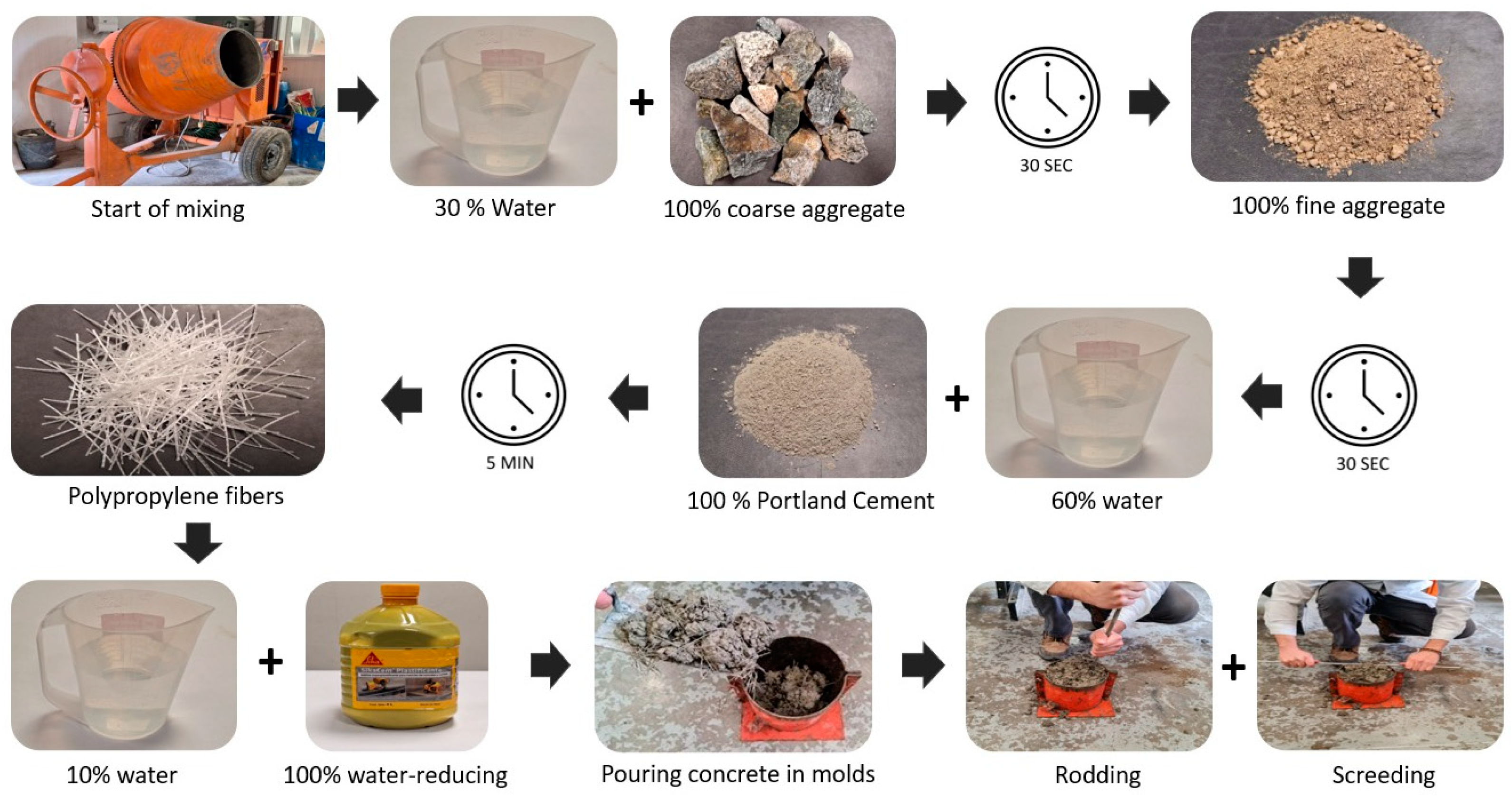 Polymers 15 03718 g004