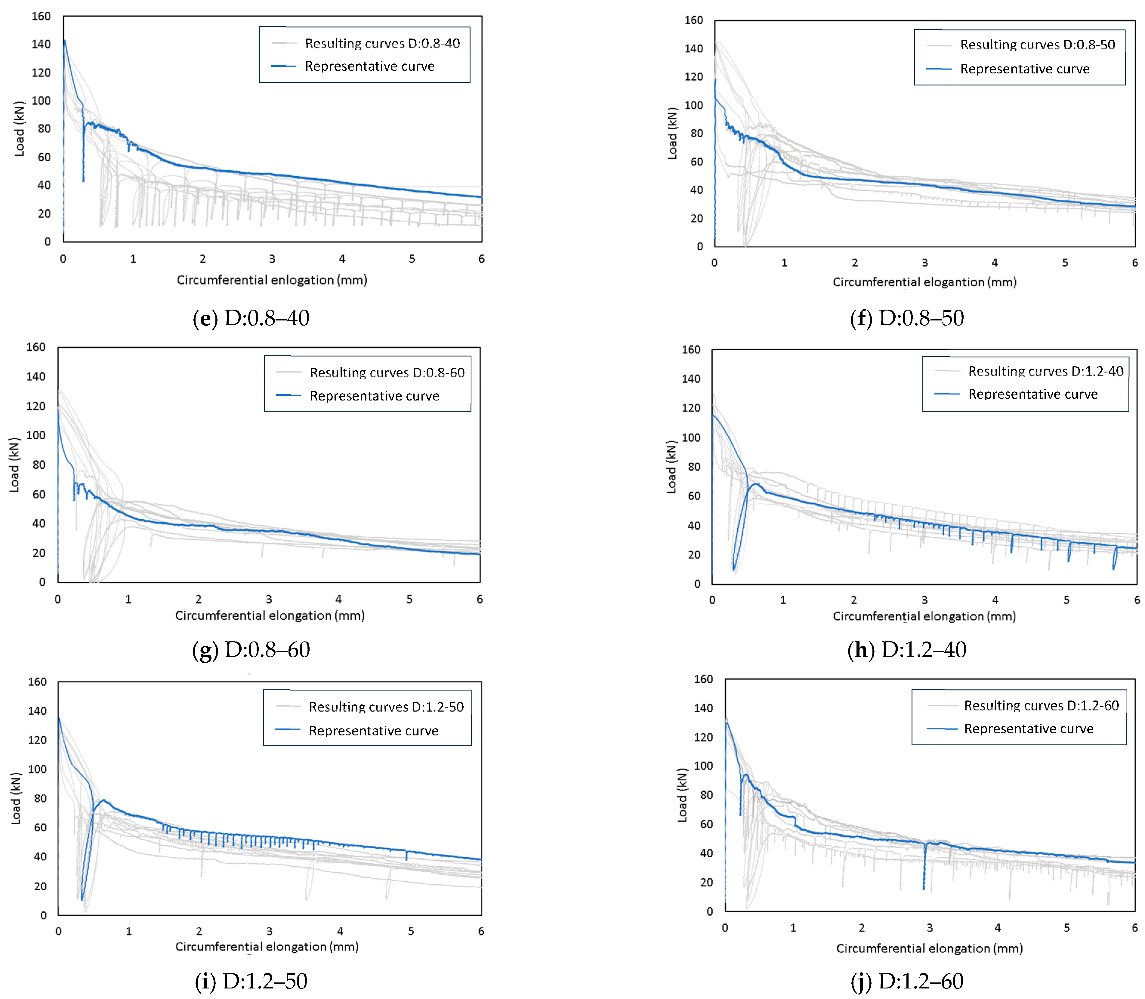 Polymers 15 03718 g005b