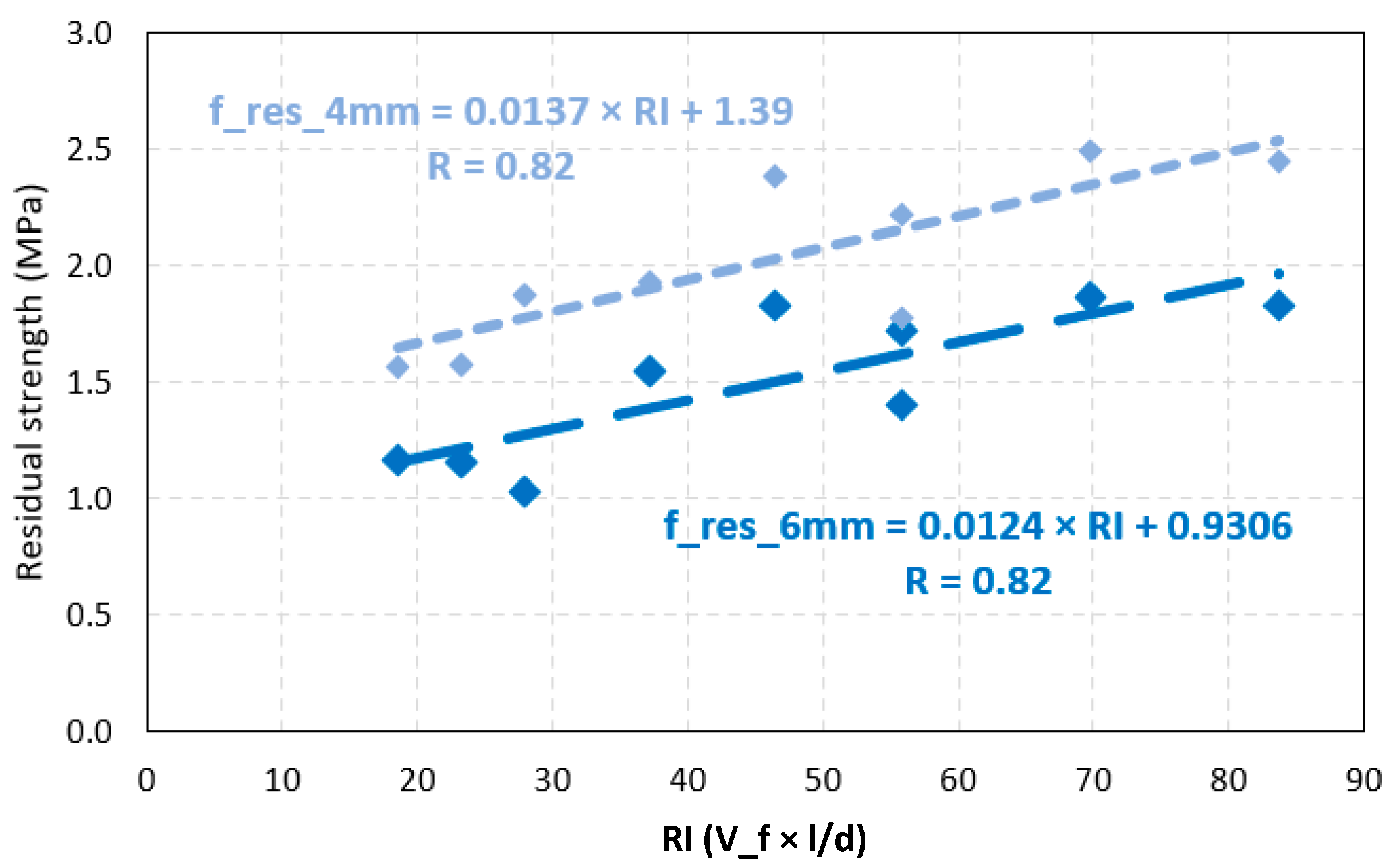 Polymers 15 03718 g009
