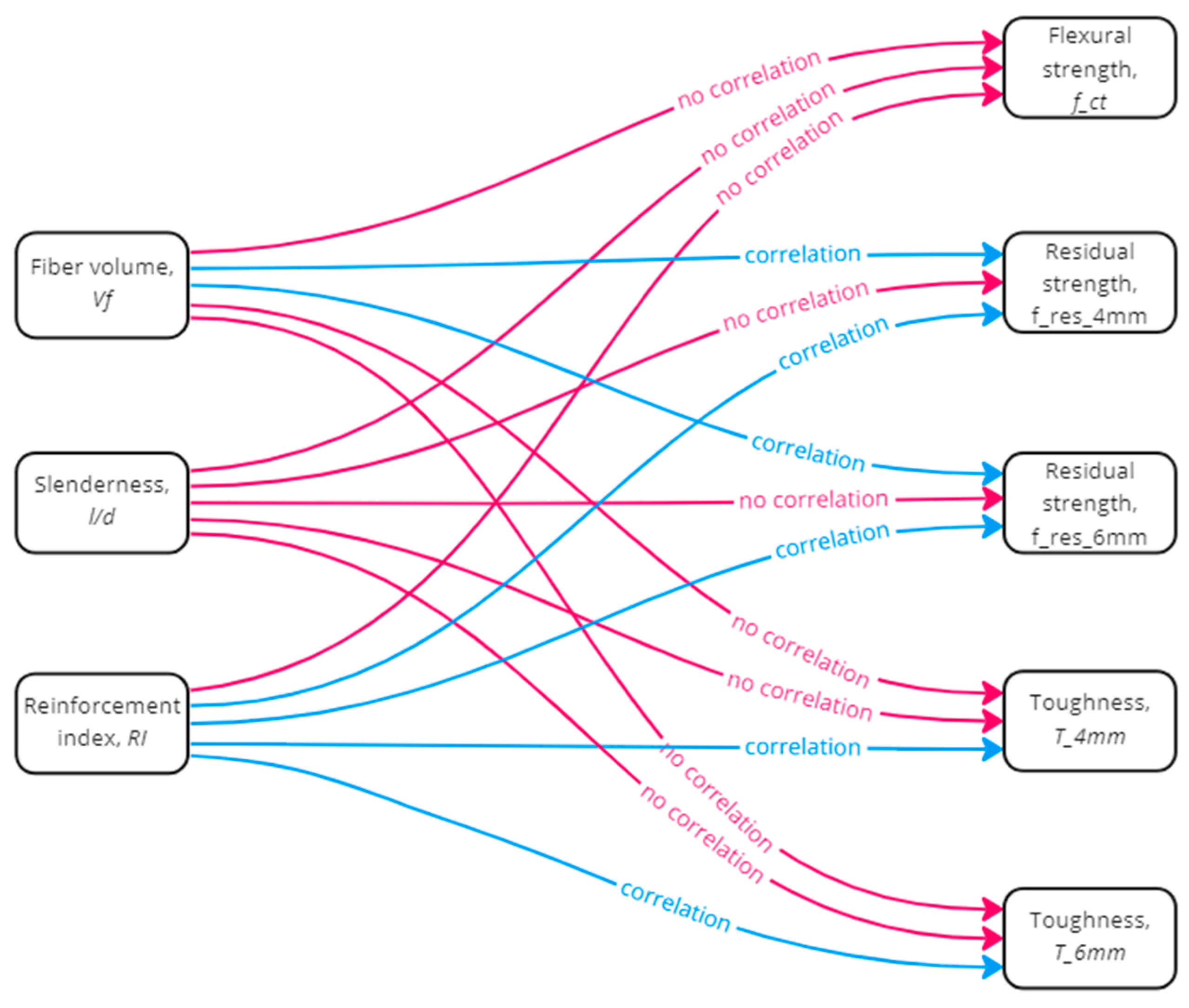 Polymers 15 03718 g010