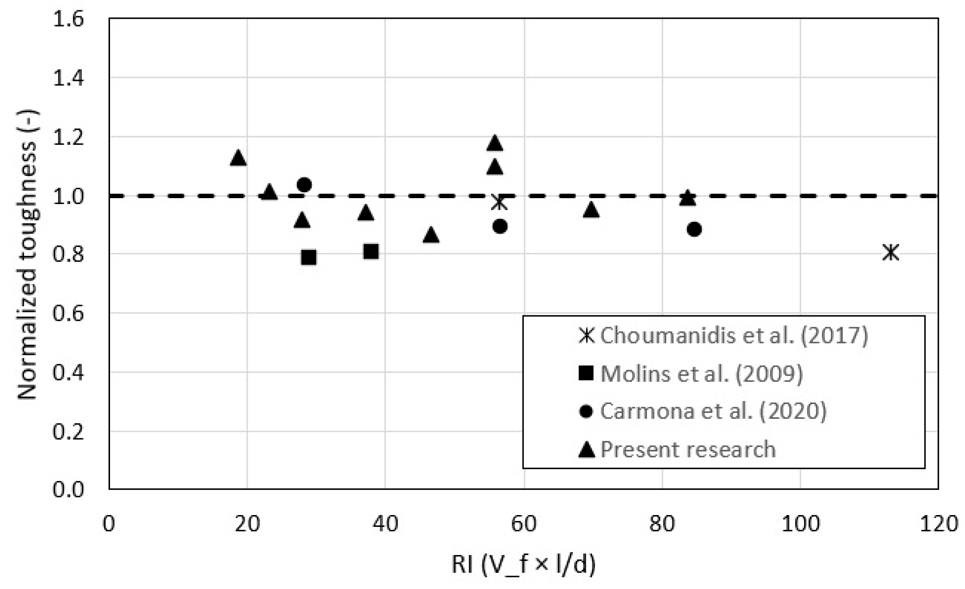 Polymers 15 03718 g011