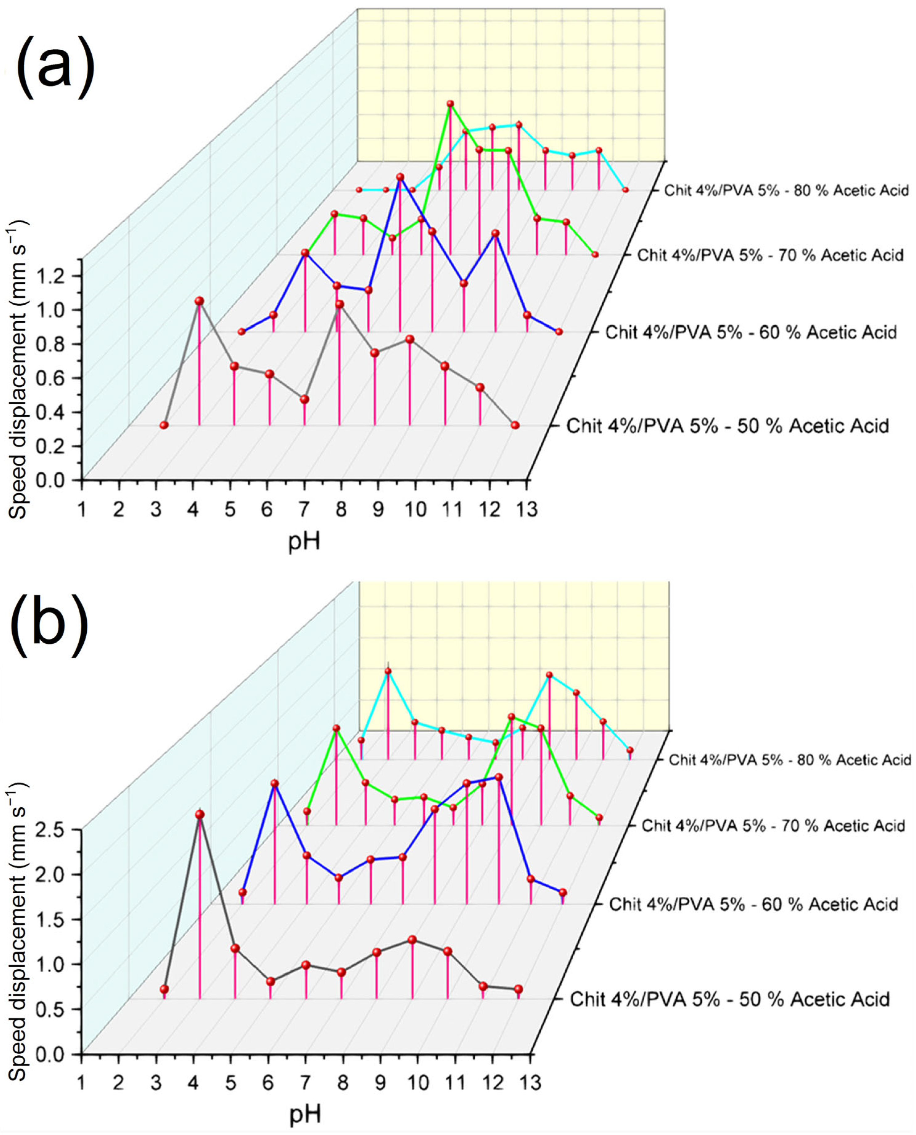 Polymers 15 03719 g009