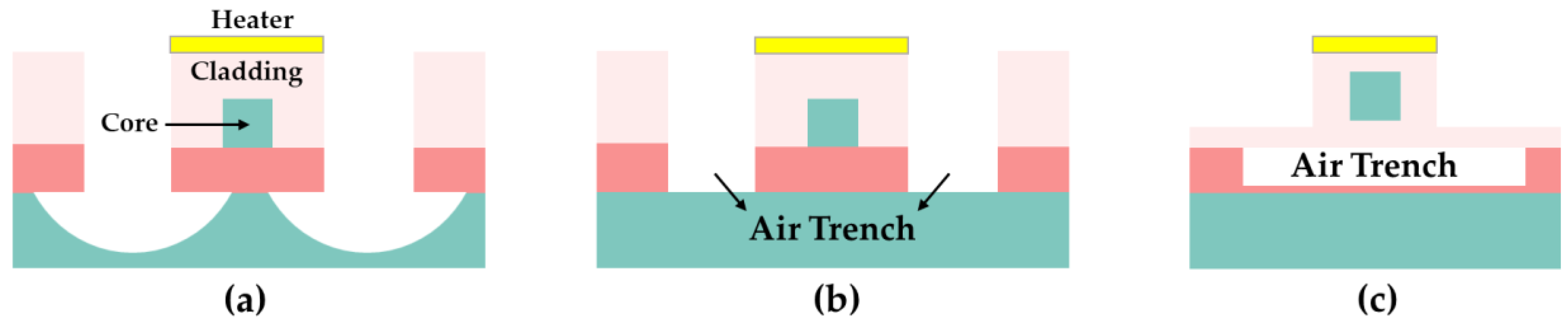 Polymers 15 03721 g003 Polymers 15 03721 g003