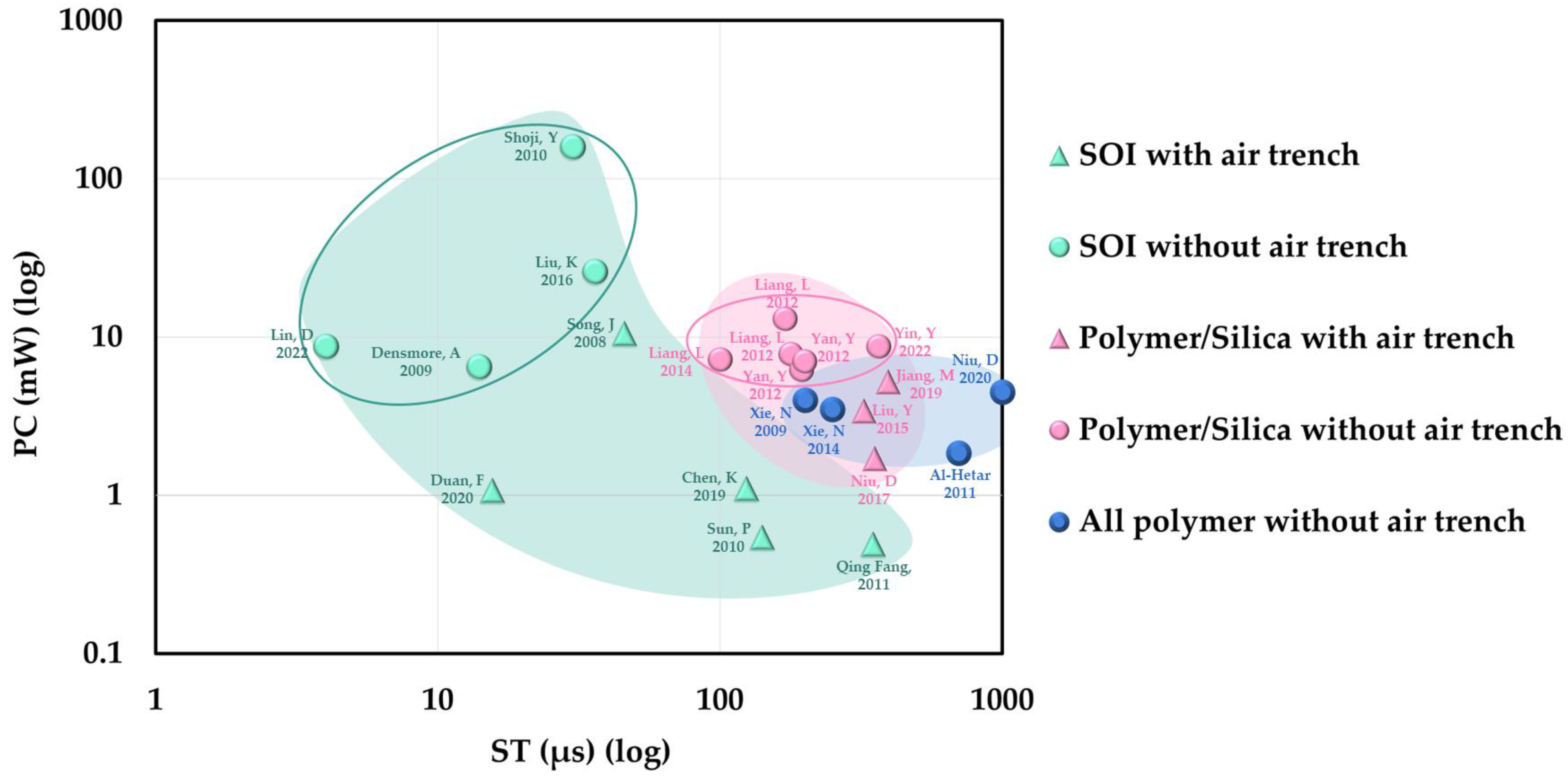 Polymers 15 03721 g006 Polymers 15 03721 g006