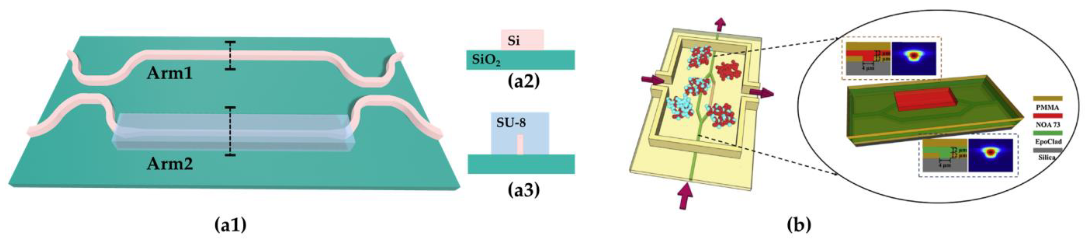 Polymers 15 03721 g007 Polymers 15 03721 g007