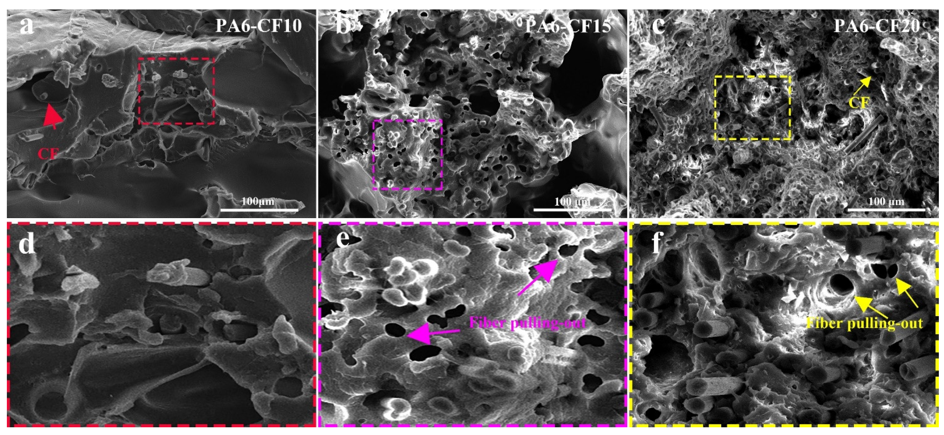 Polymers 15 03722 g004