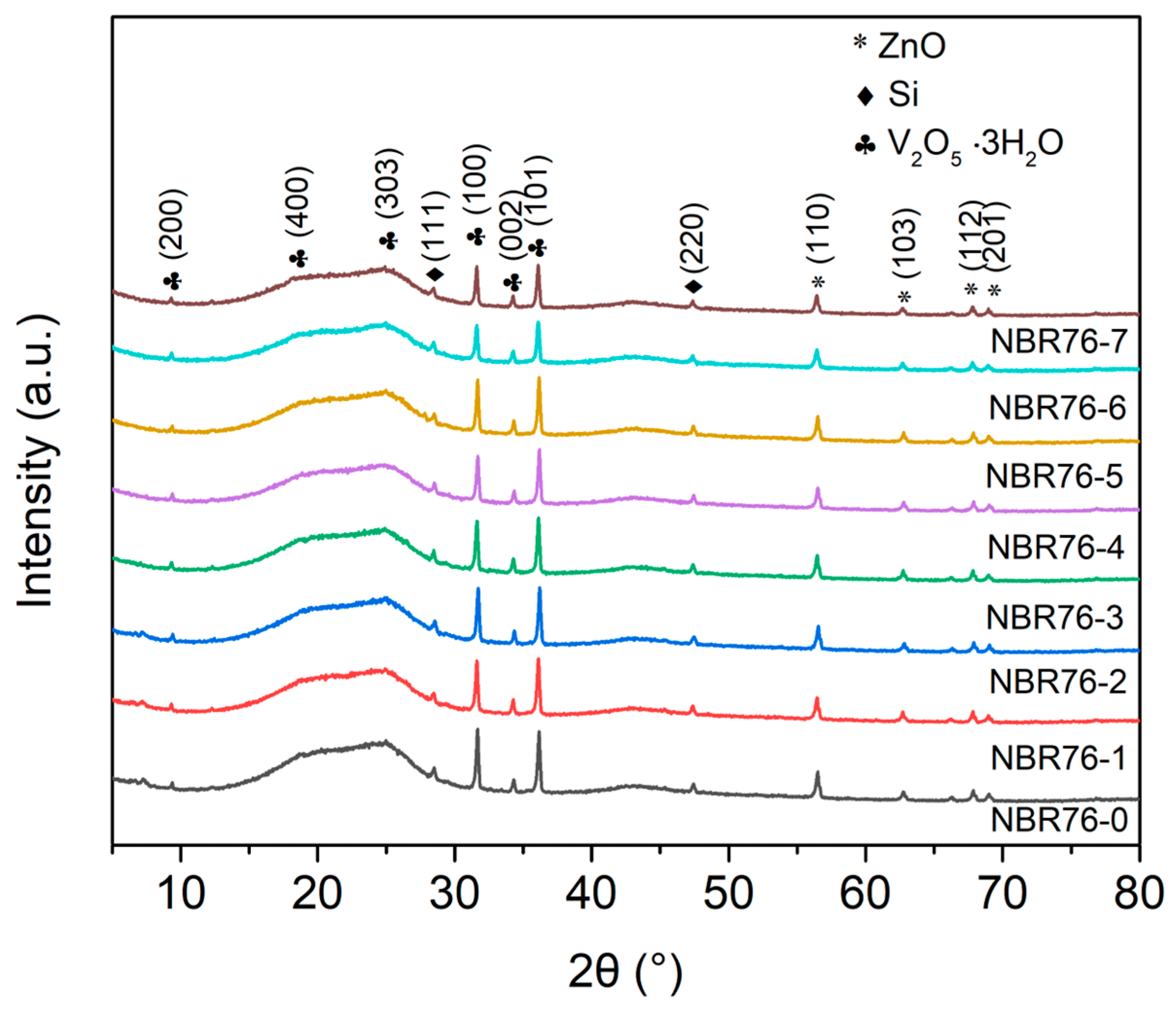 Polymers 15 03723 g005