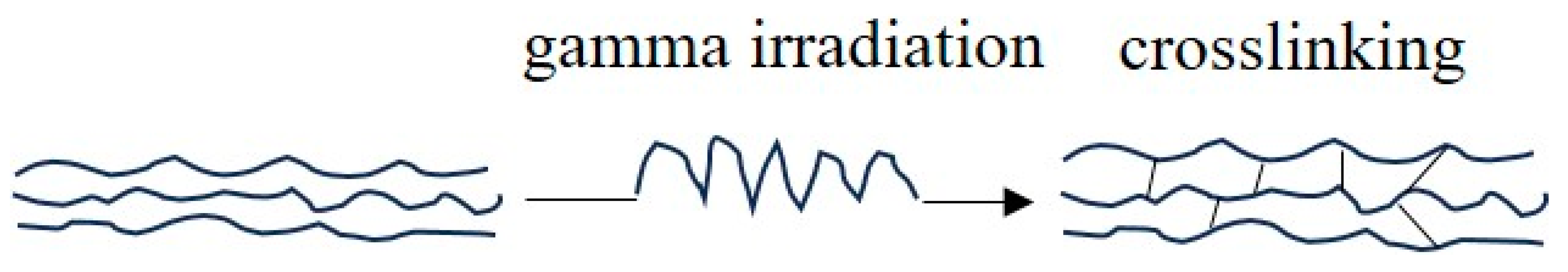 Polymers 15 03723 g010