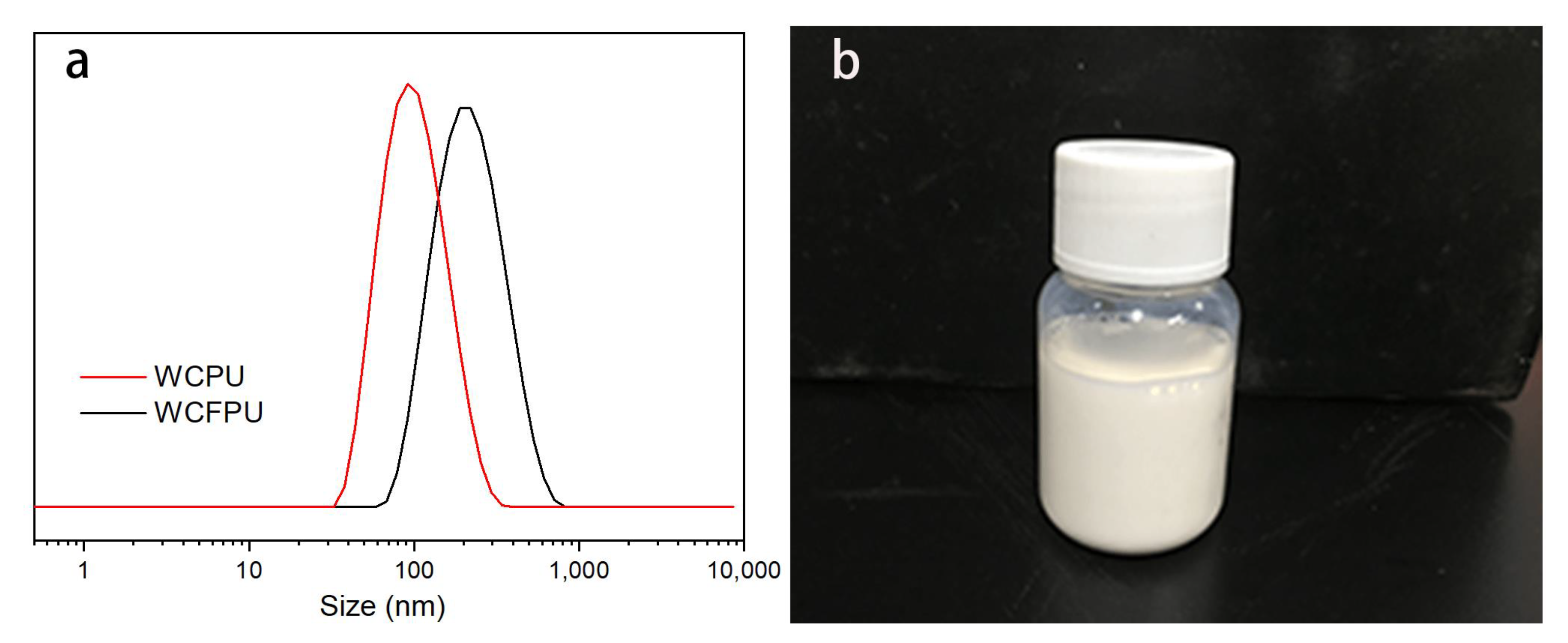 Polymers 15 03725 g004