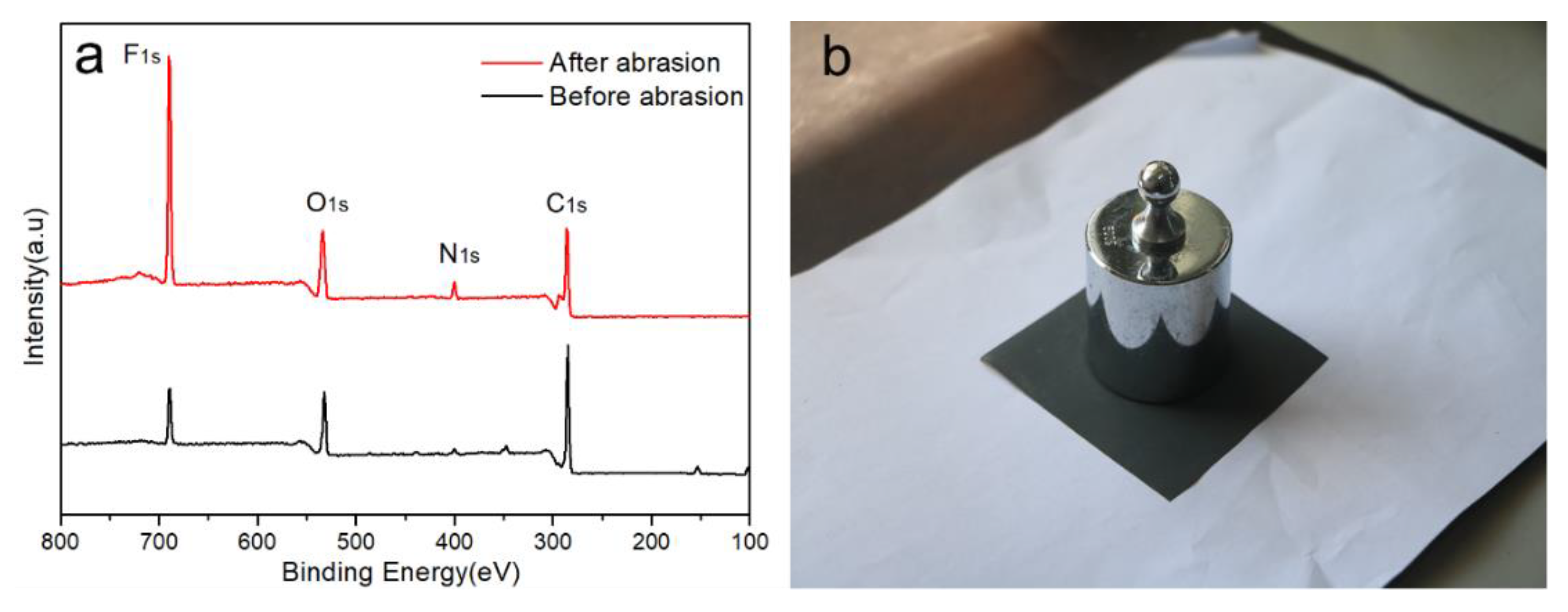 Polymers 15 03725 g006