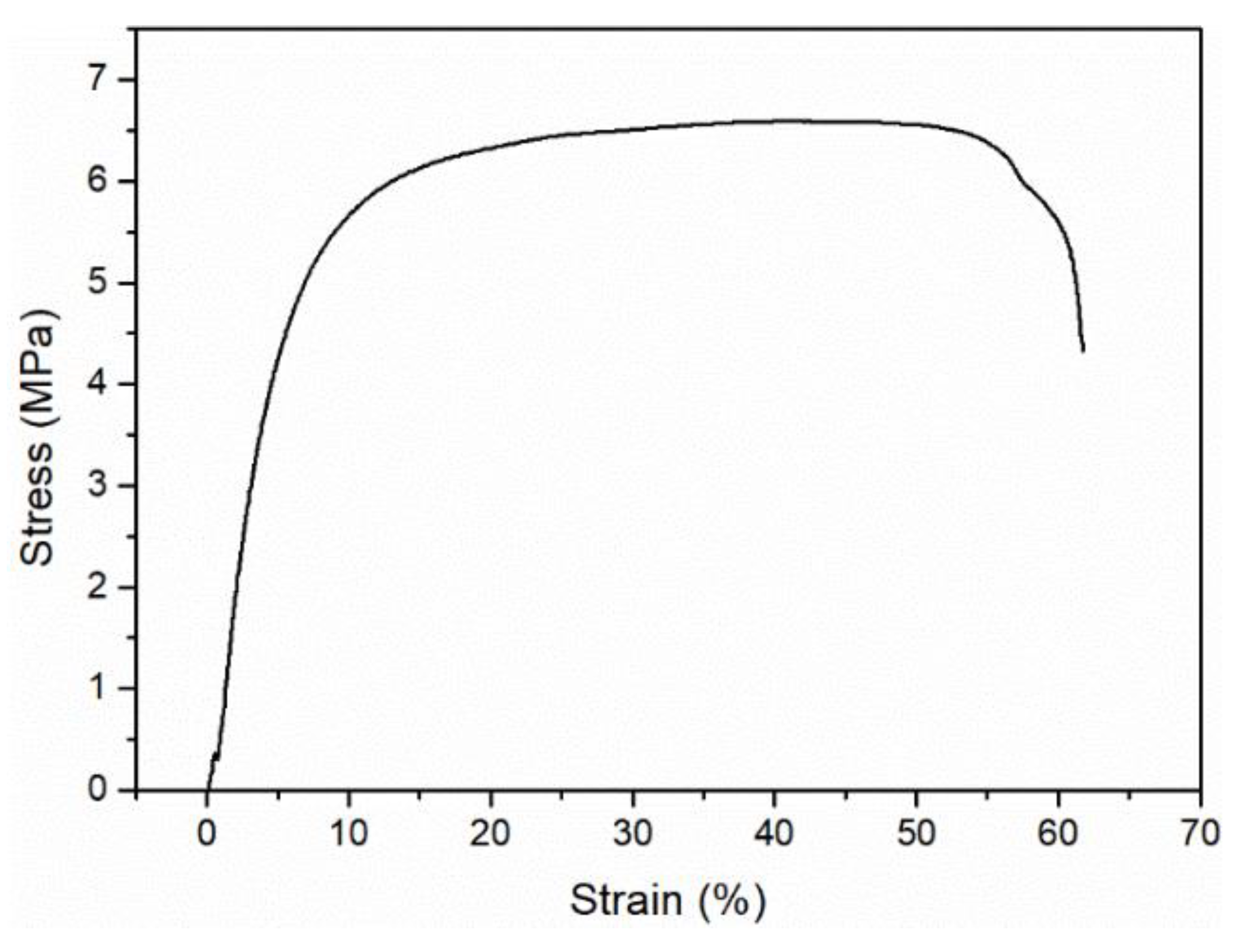 Polymers 15 03725 g010