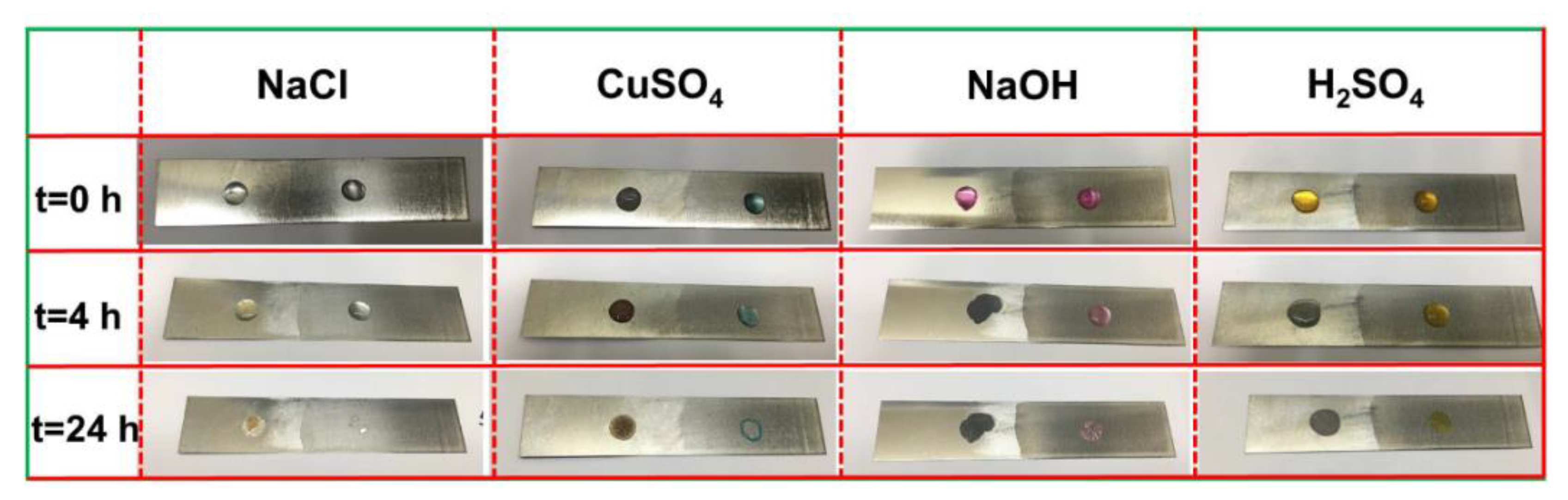 Polymers 15 03725 g013