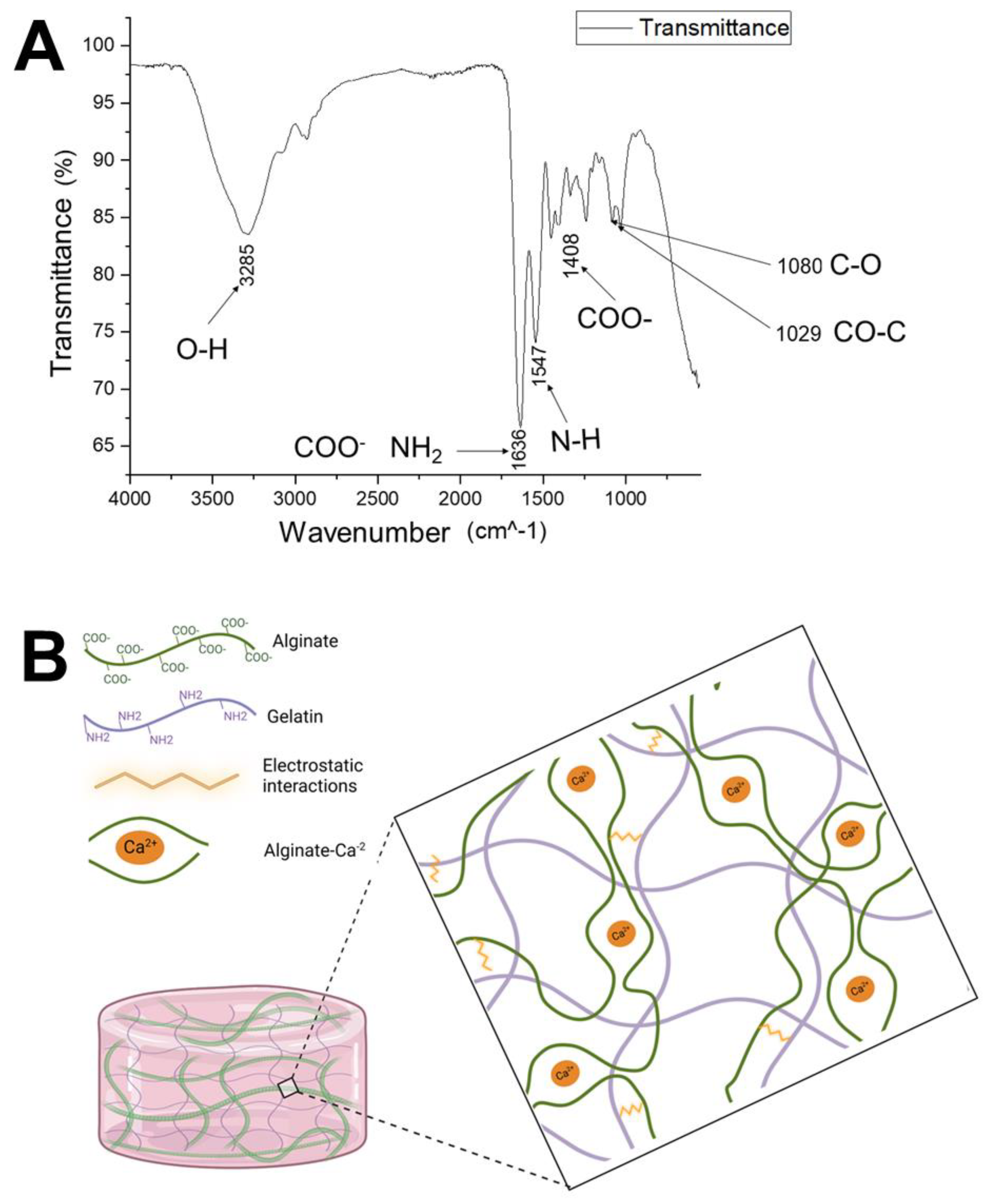 Polymers 15 03726 g004