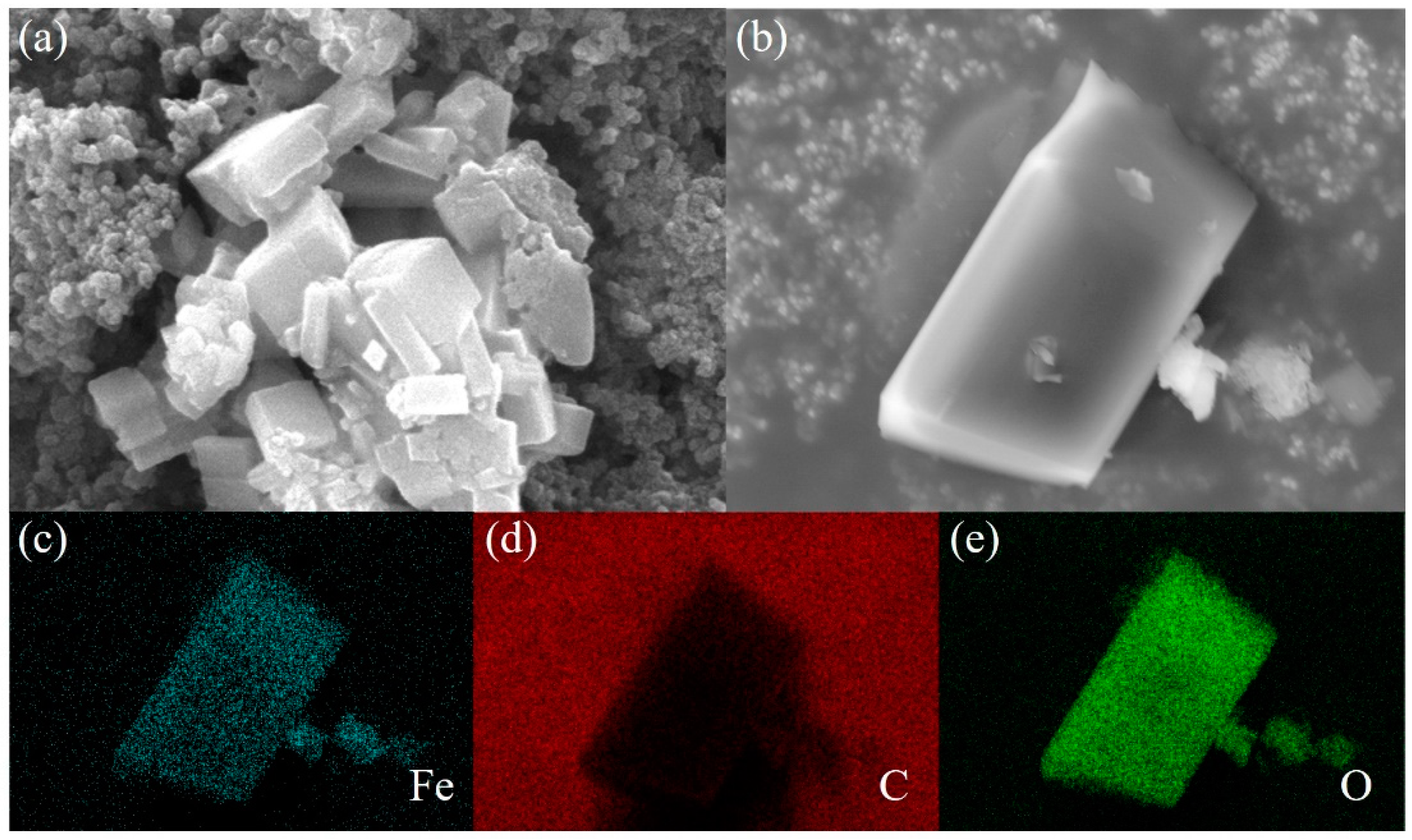 One-Dimensional Croconate-Based Fe-CP as a High-Performance One-Dimensional Croconate-Based Fe-CP as a High-Performance