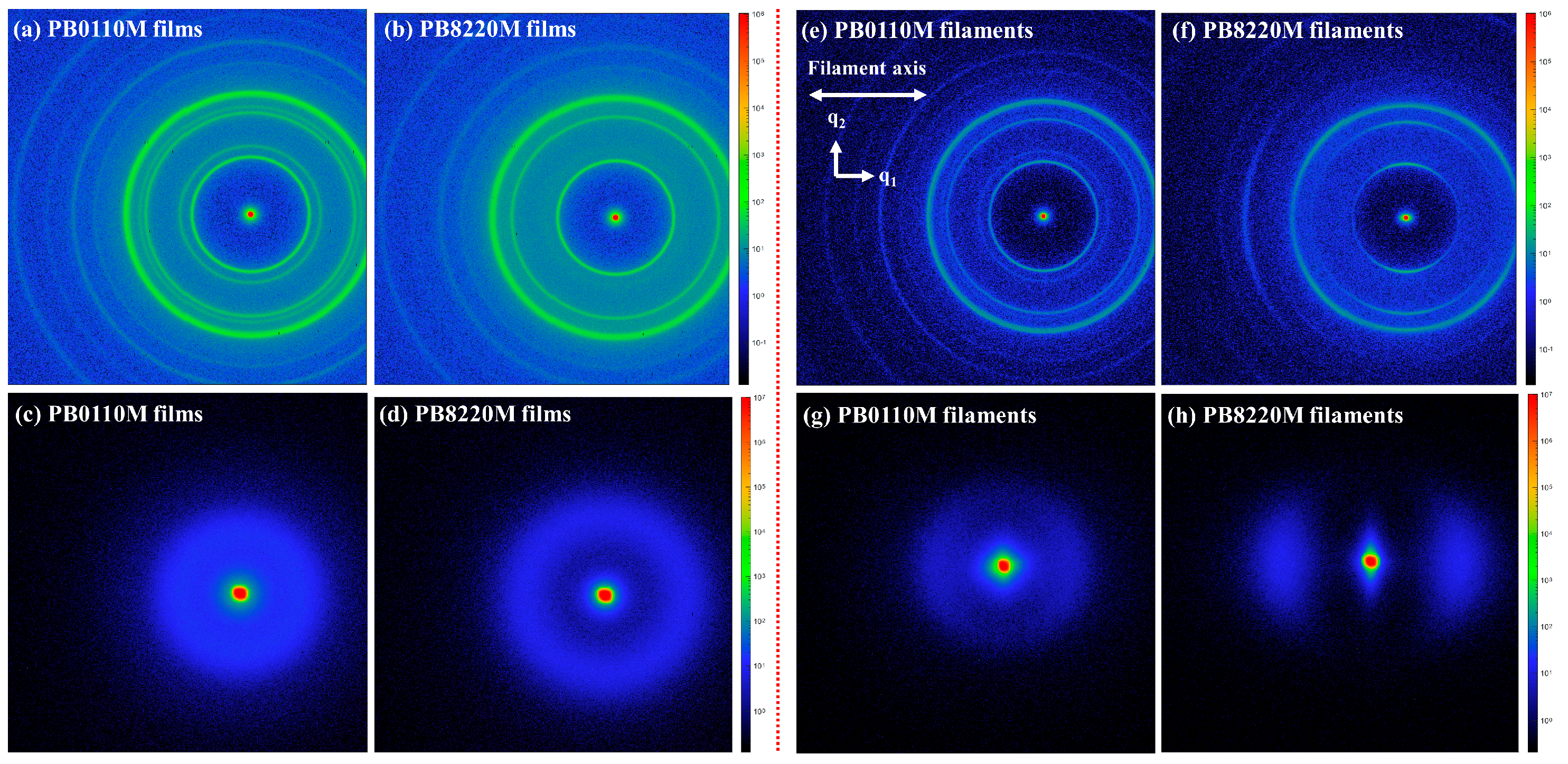 Polymers 15 03729 g004