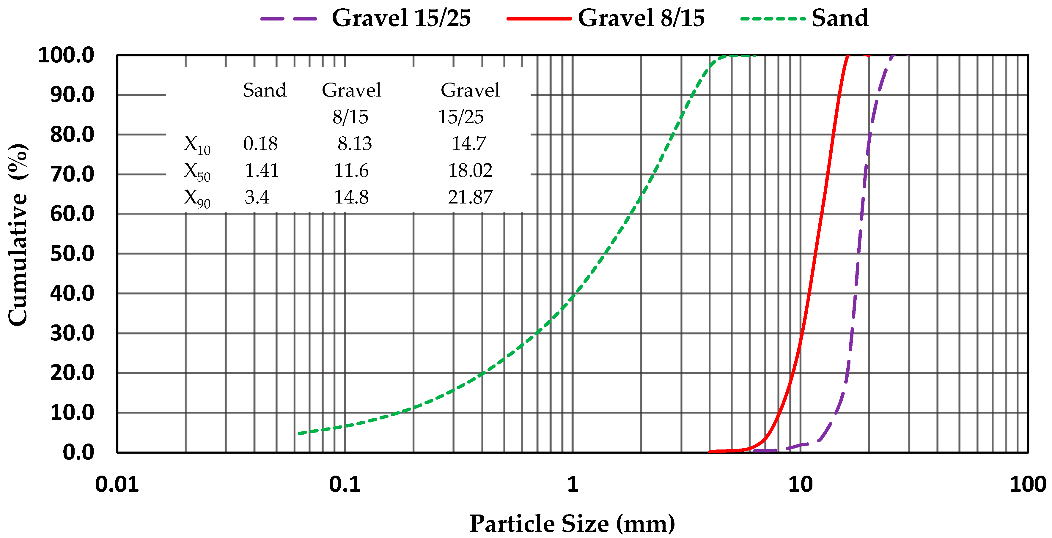 Polymers 15 03730 g002