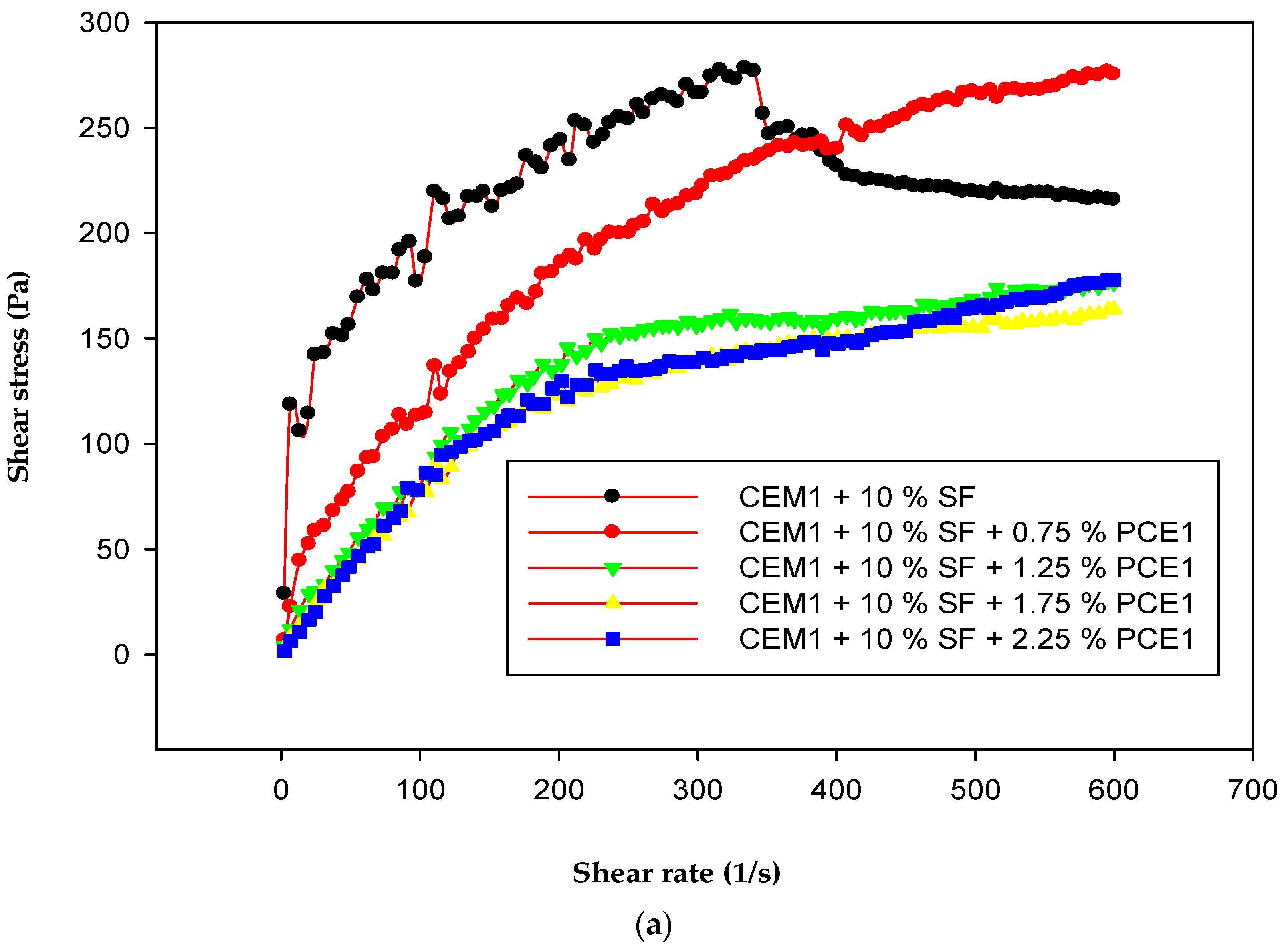 Polymers 15 03730 g006a