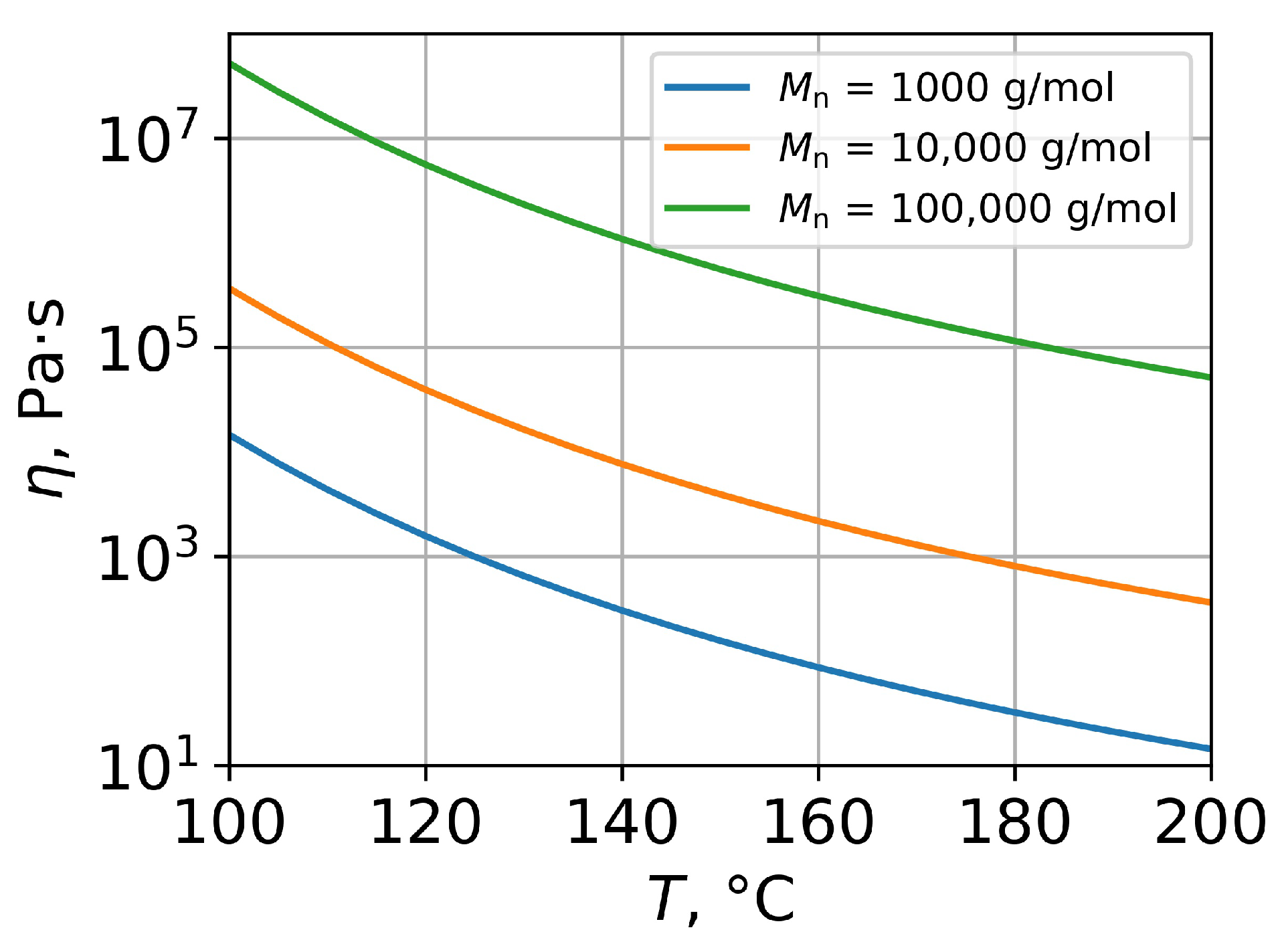 Polymers 15 03731 g001