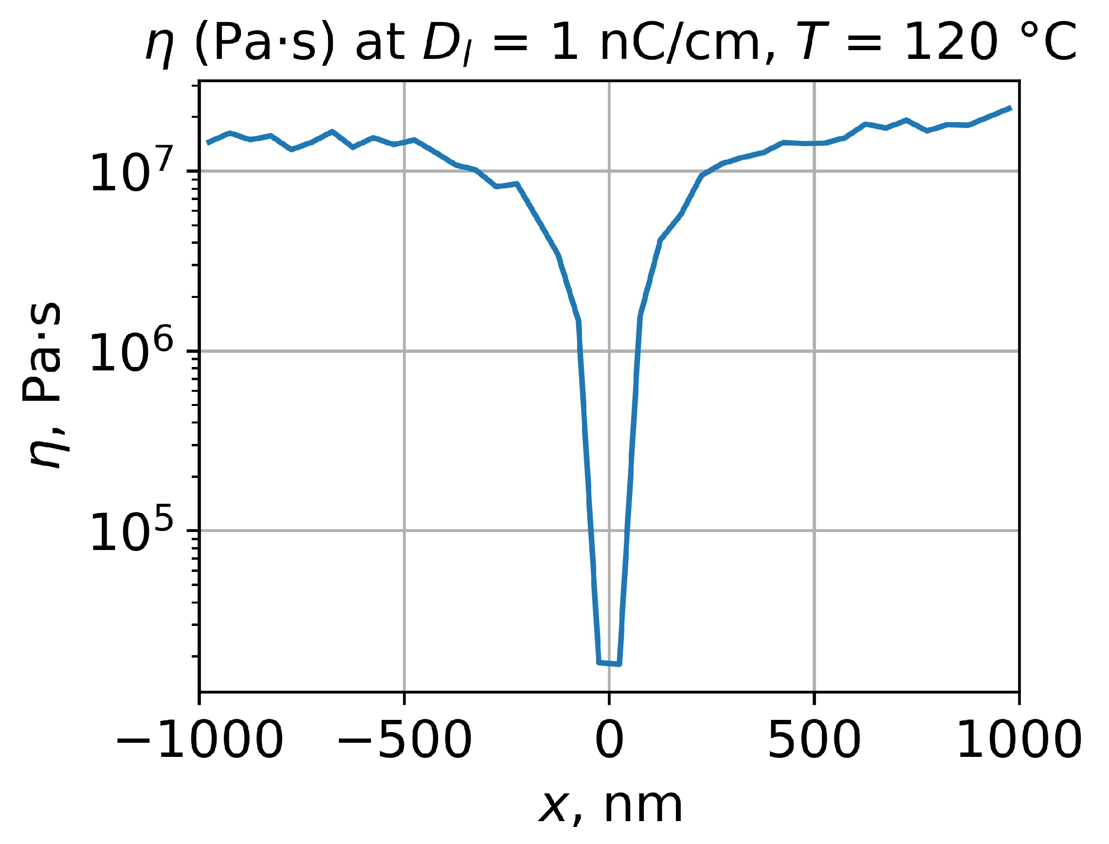 Polymers 15 03731 g005
