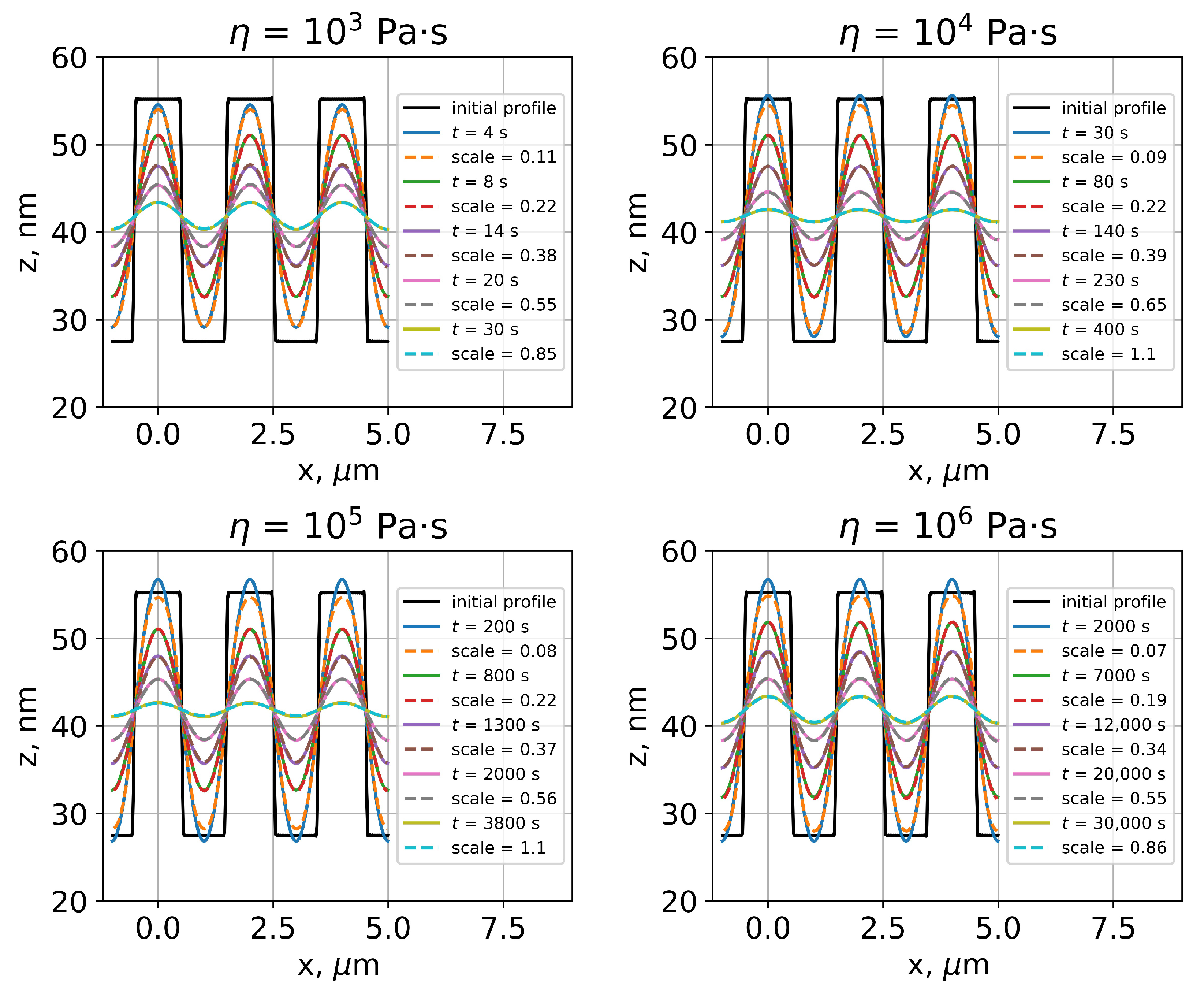 Polymers 15 03731 g006