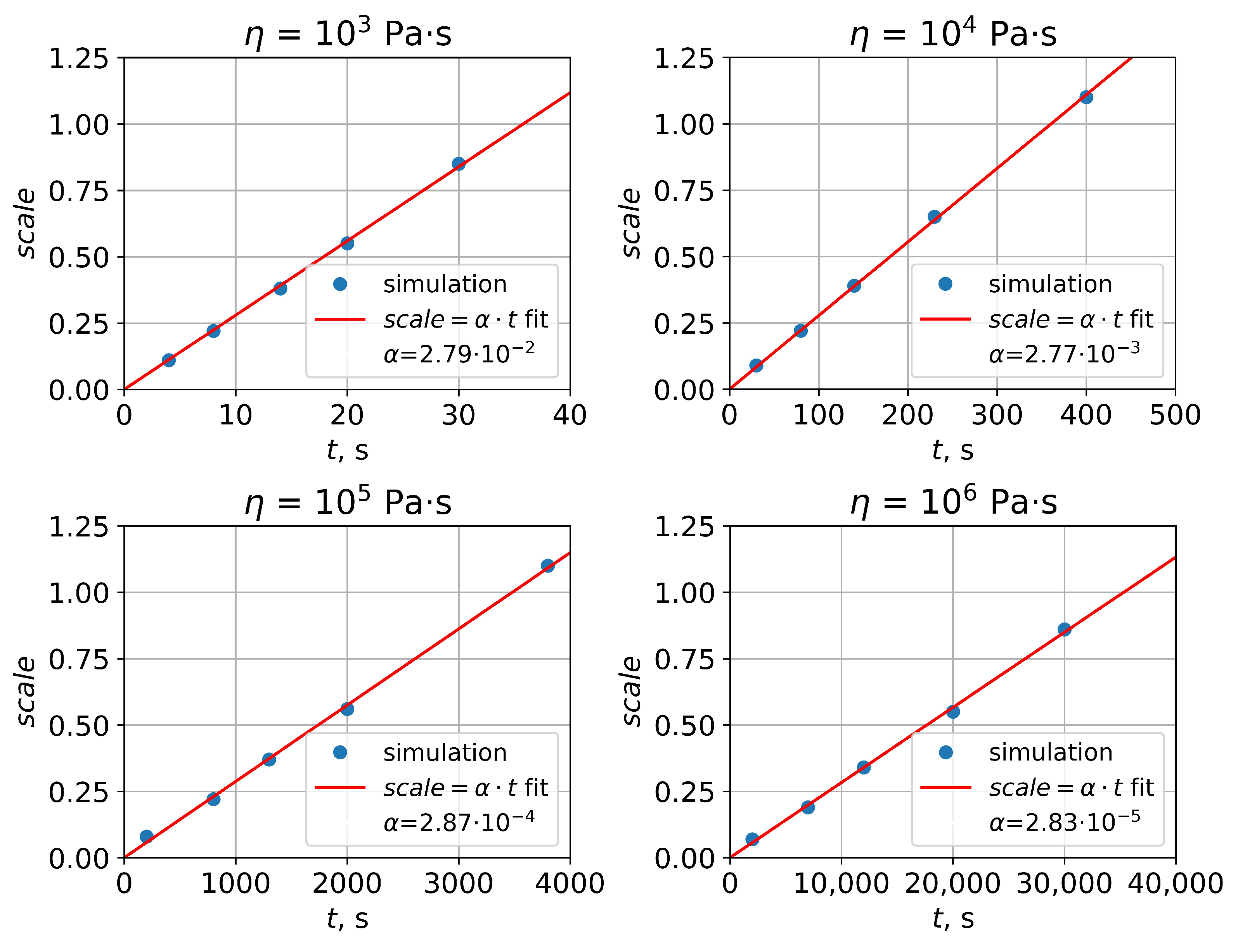 Polymers 15 03731 g007