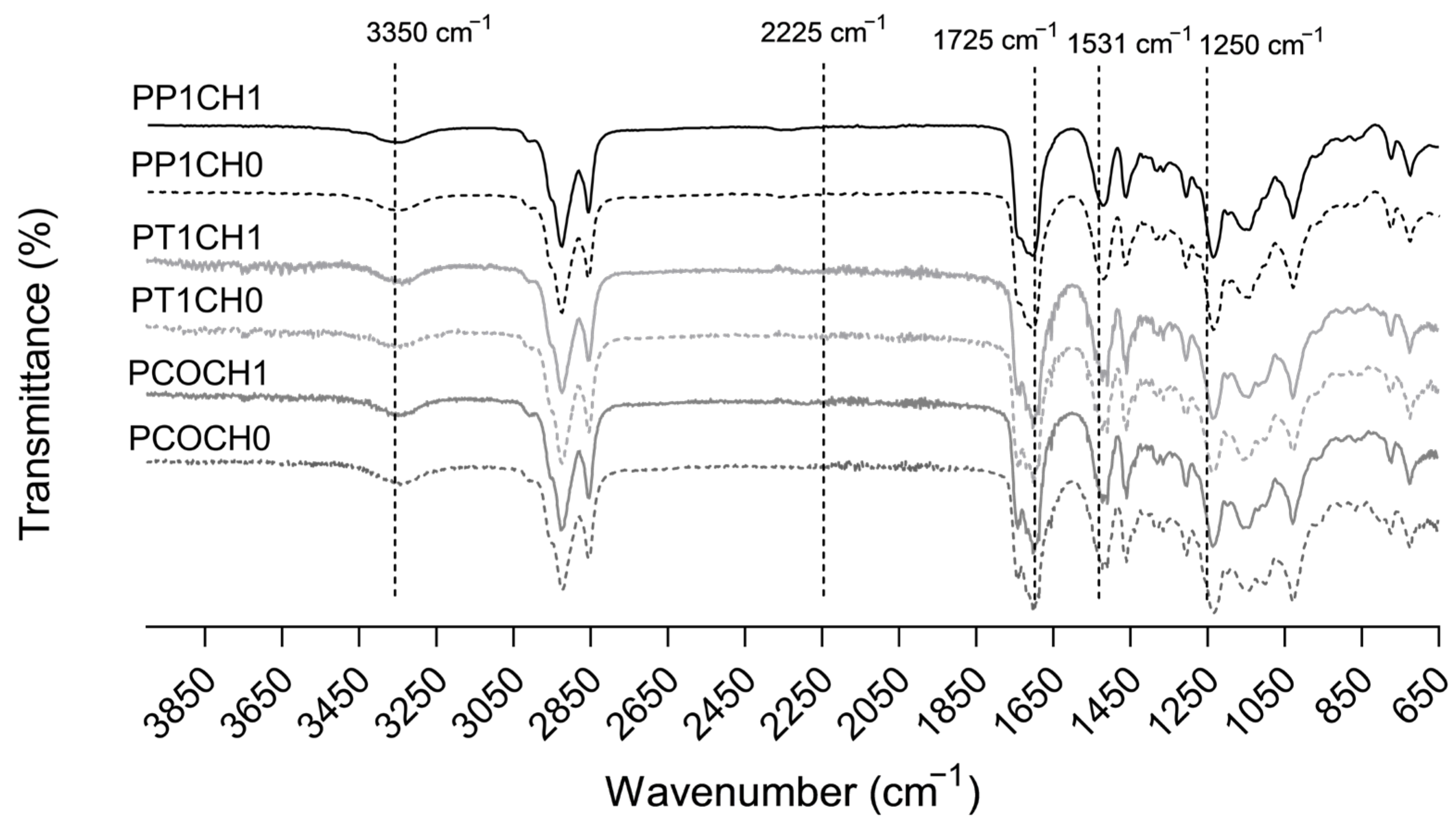 Polymers 15 03733 g001