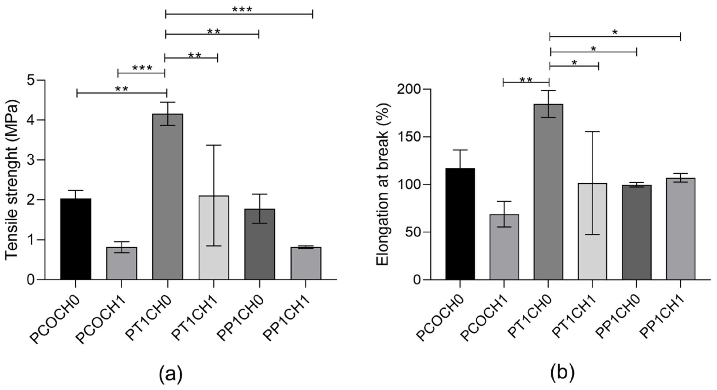 Polymers 15 03733 g004