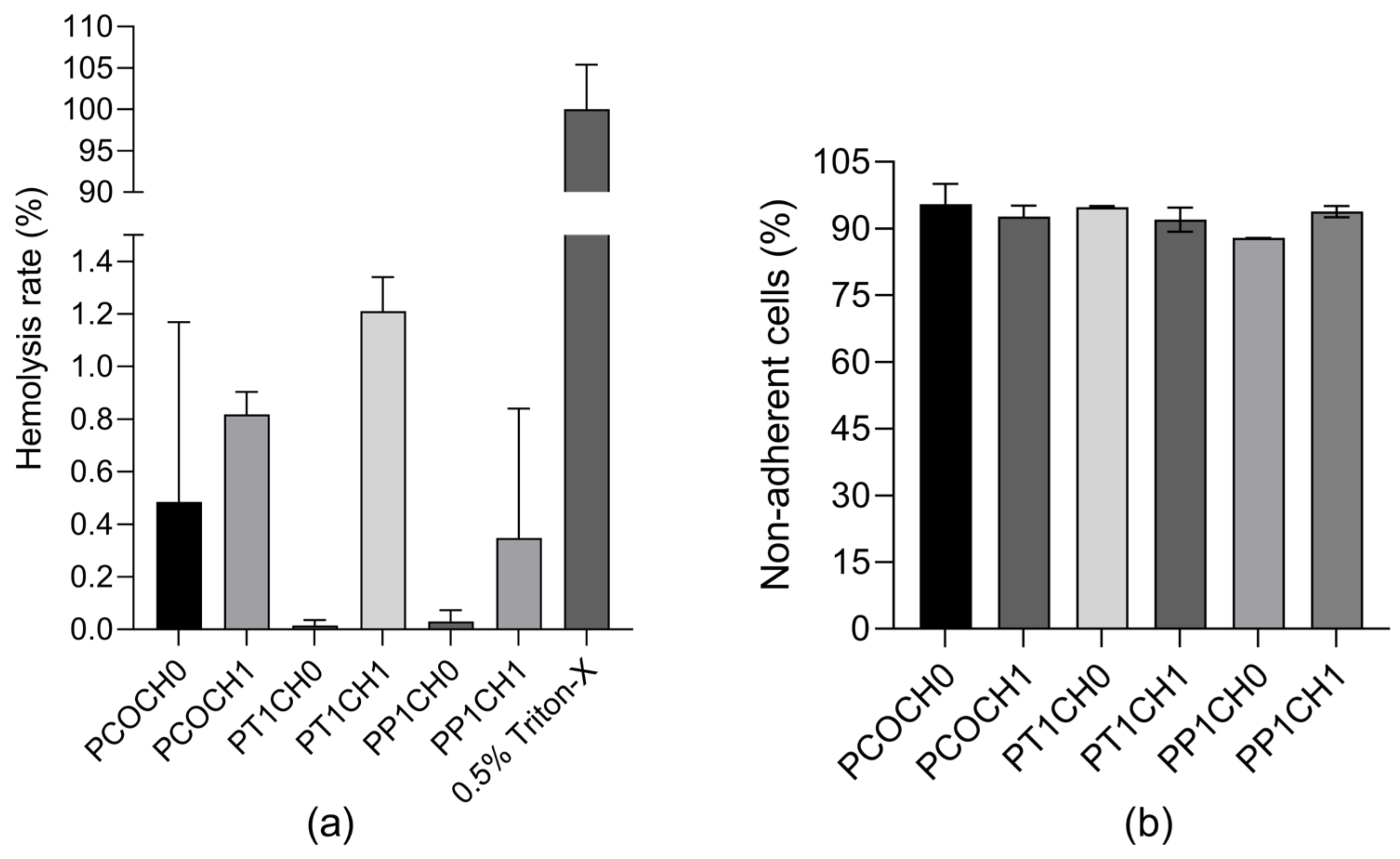 Polymers 15 03733 g006