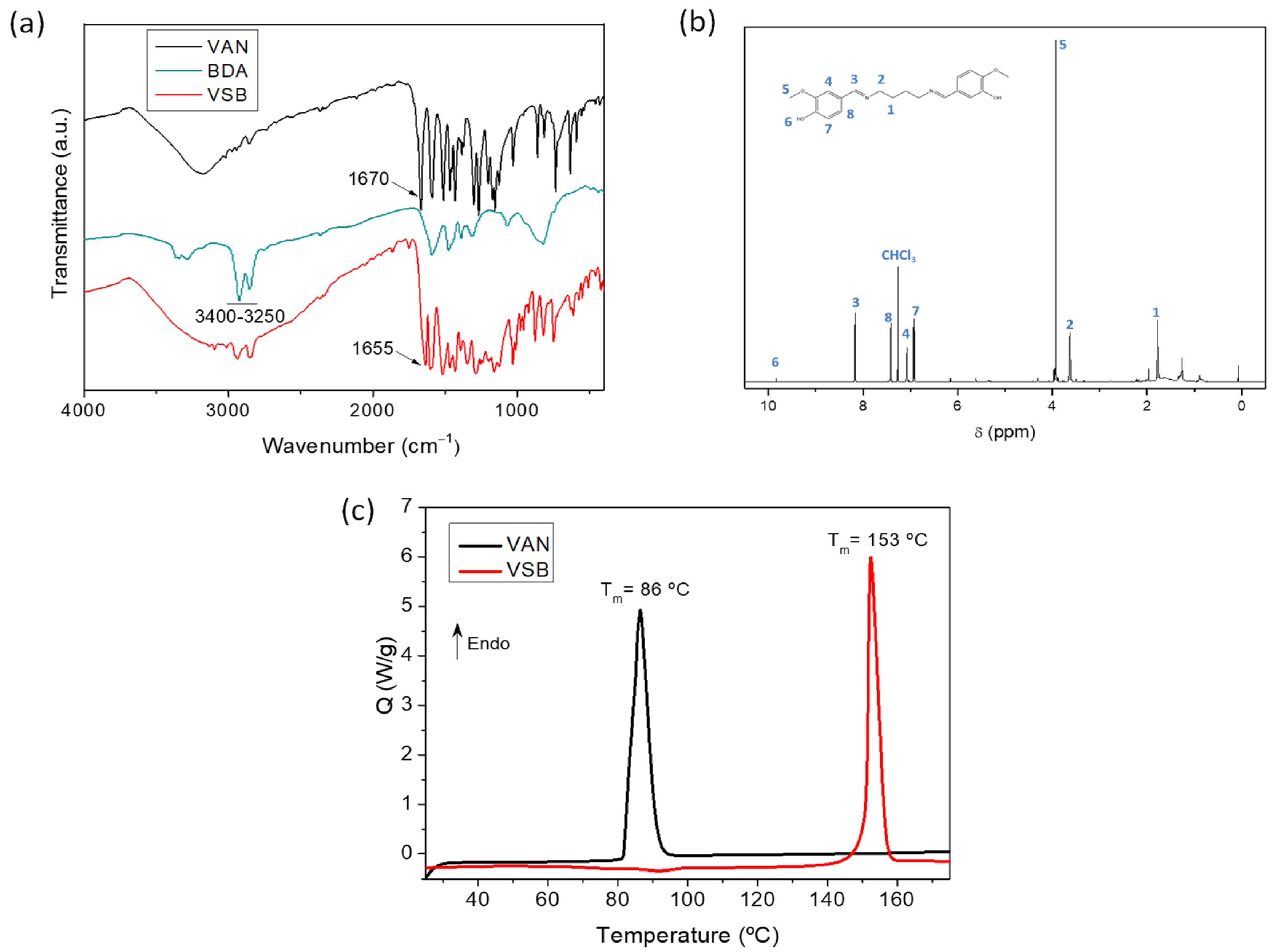 Polymers 15 03737 g001