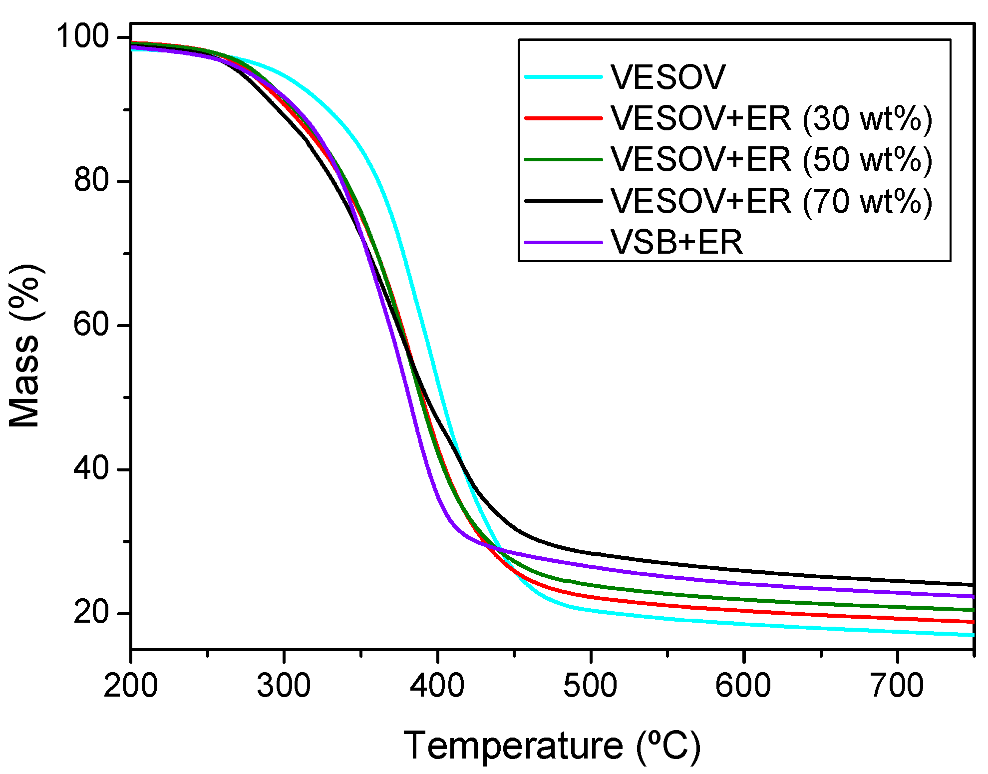 Polymers 15 03737 g002