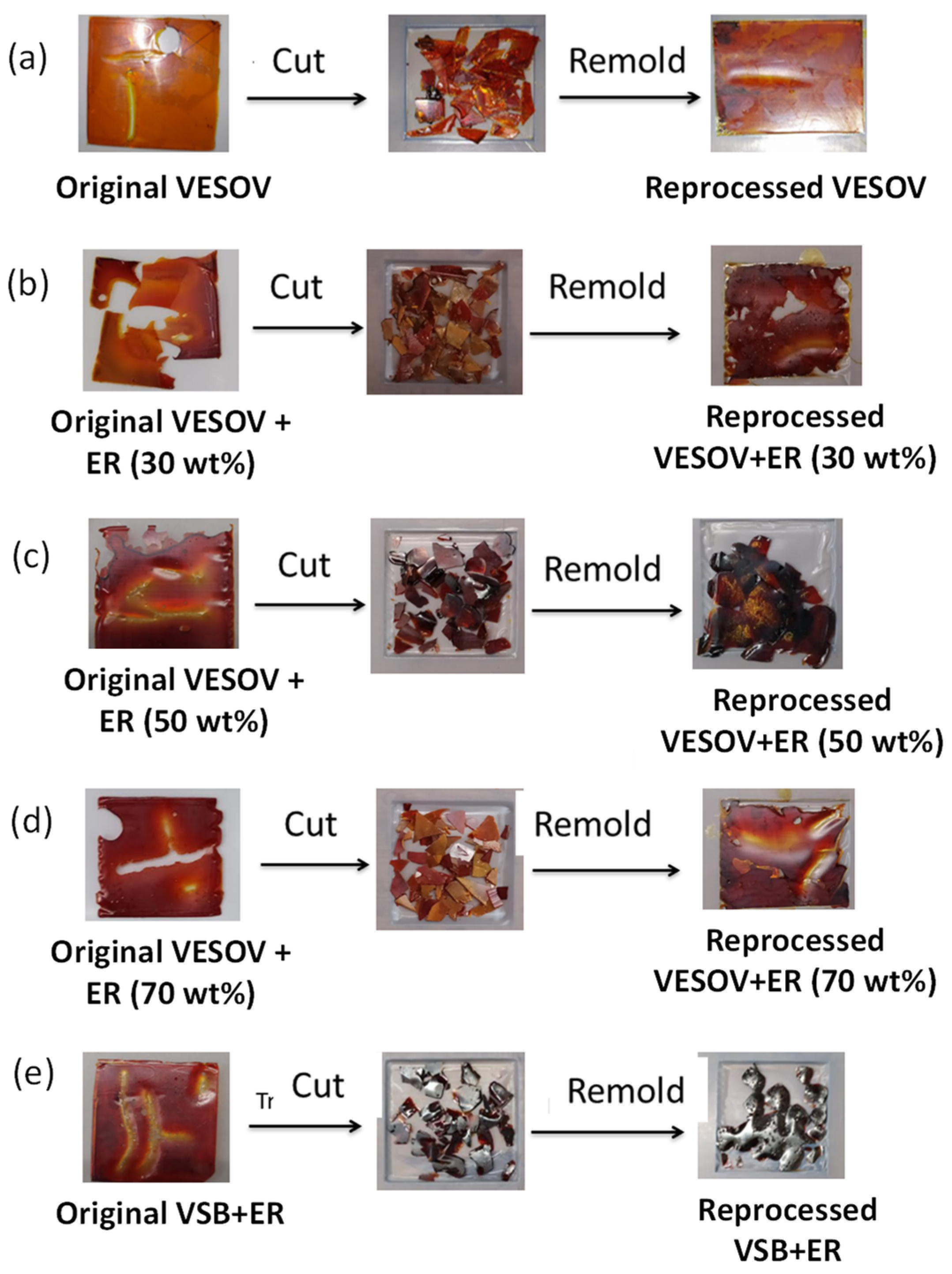 Polymers 15 03737 g005