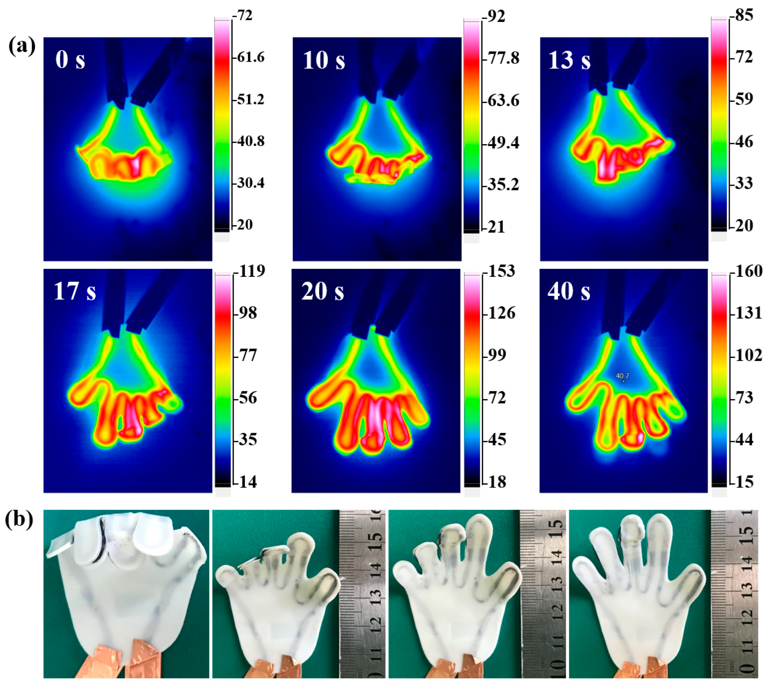 Polymers 15 03740 g010