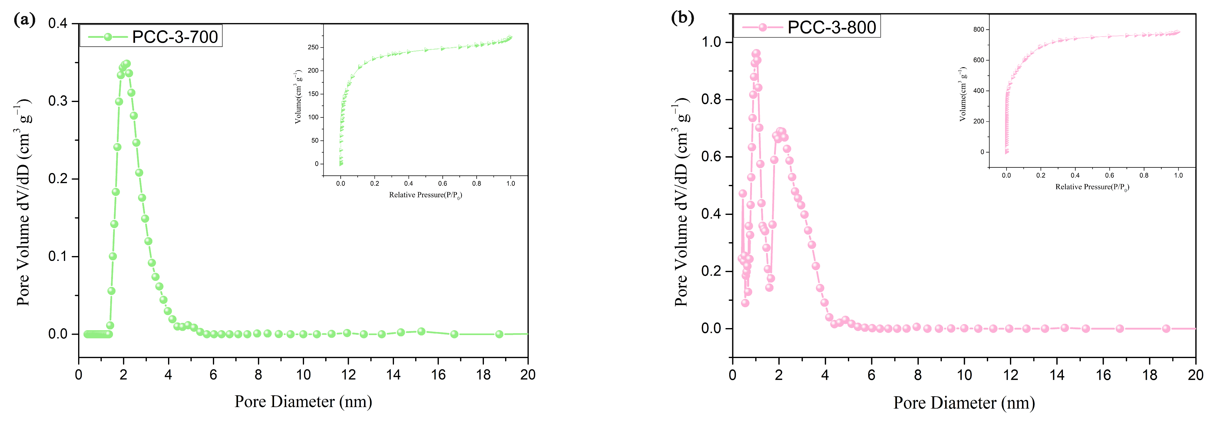 Polymers 15 03747 g003a