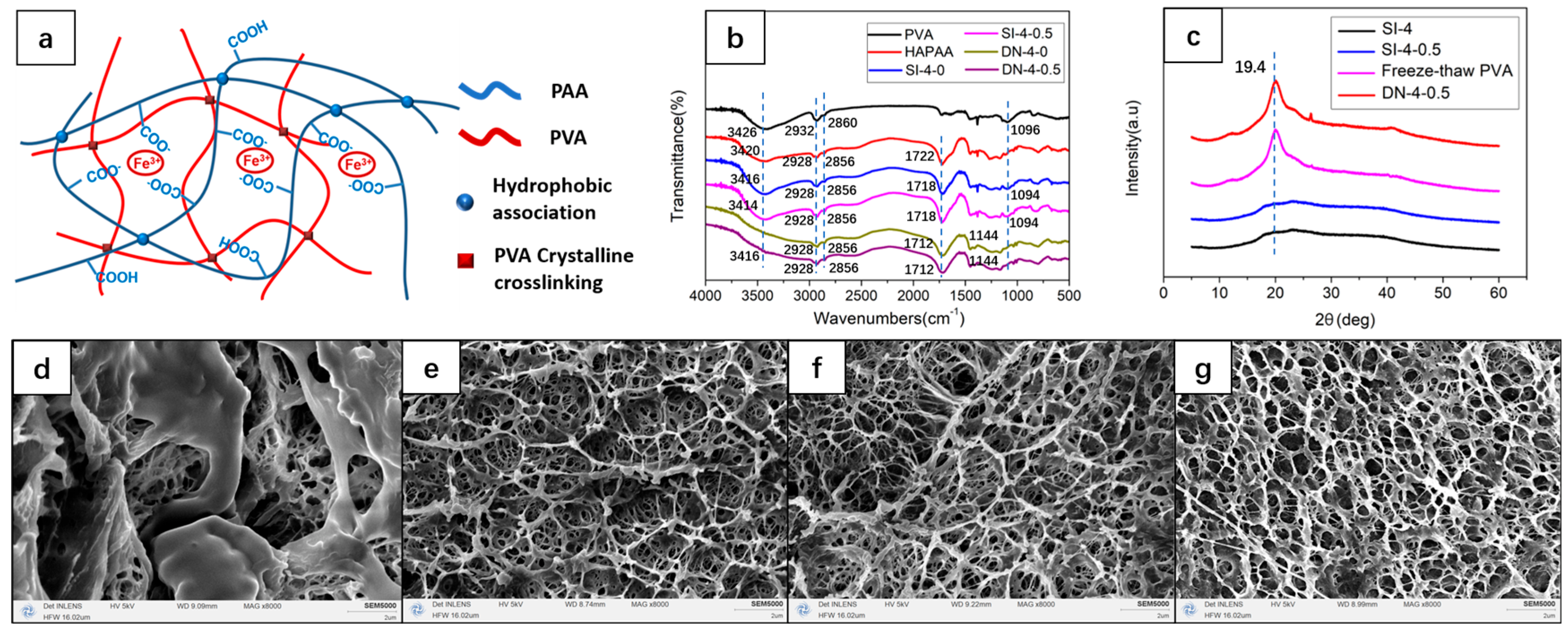 Polymers 15 03748 g001