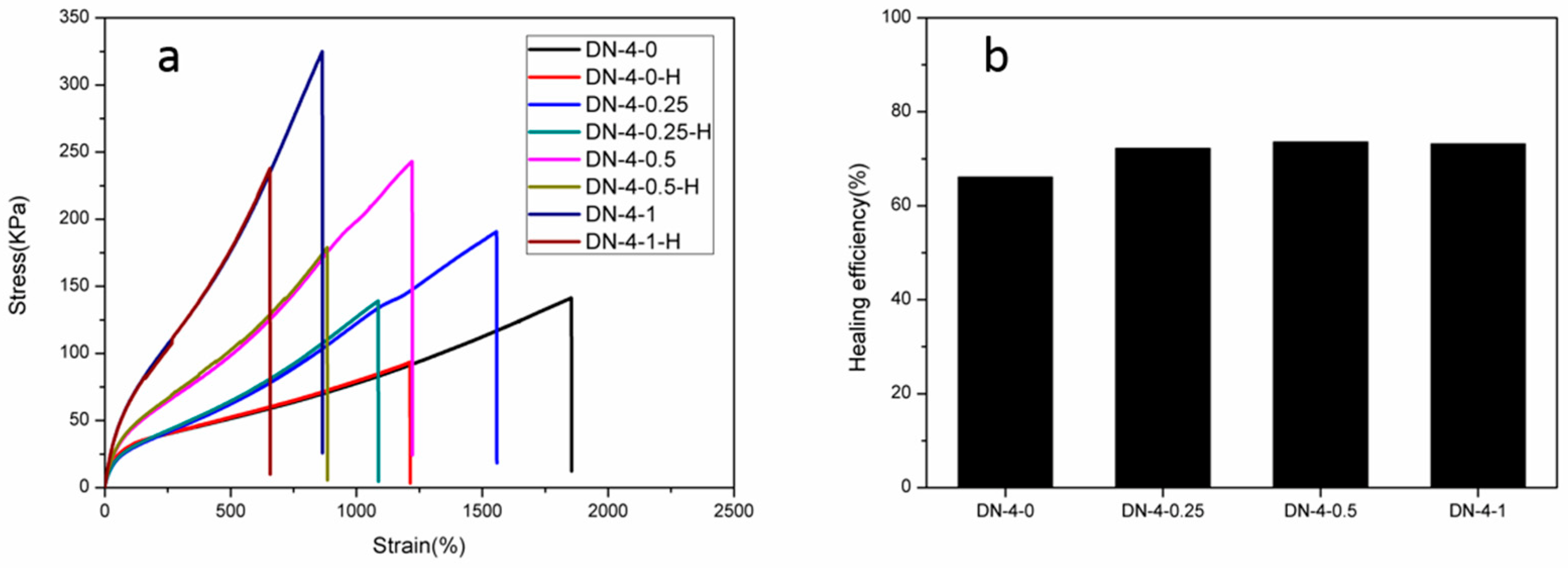 Polymers 15 03748 g005